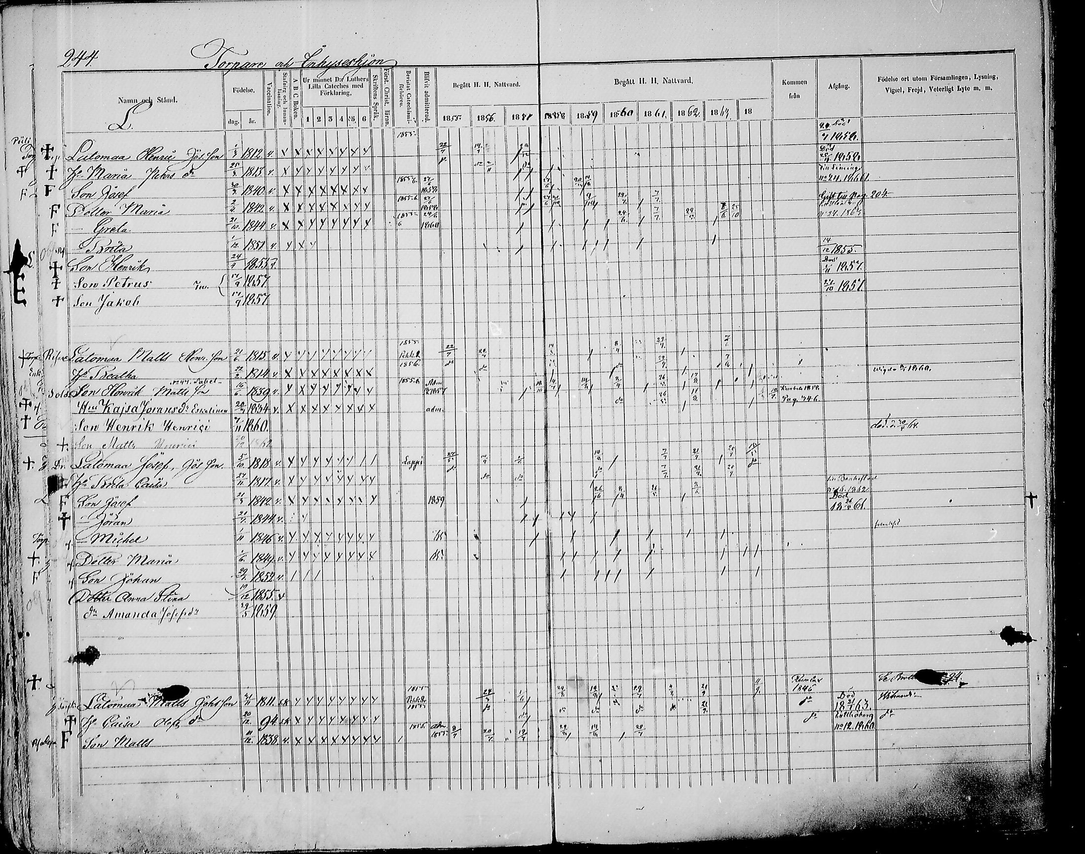 [ ../kirjat/Kirkonkirjat/paavola/rippikirja_1855-1864_mko90-102/kuvat/236.jpg ]
