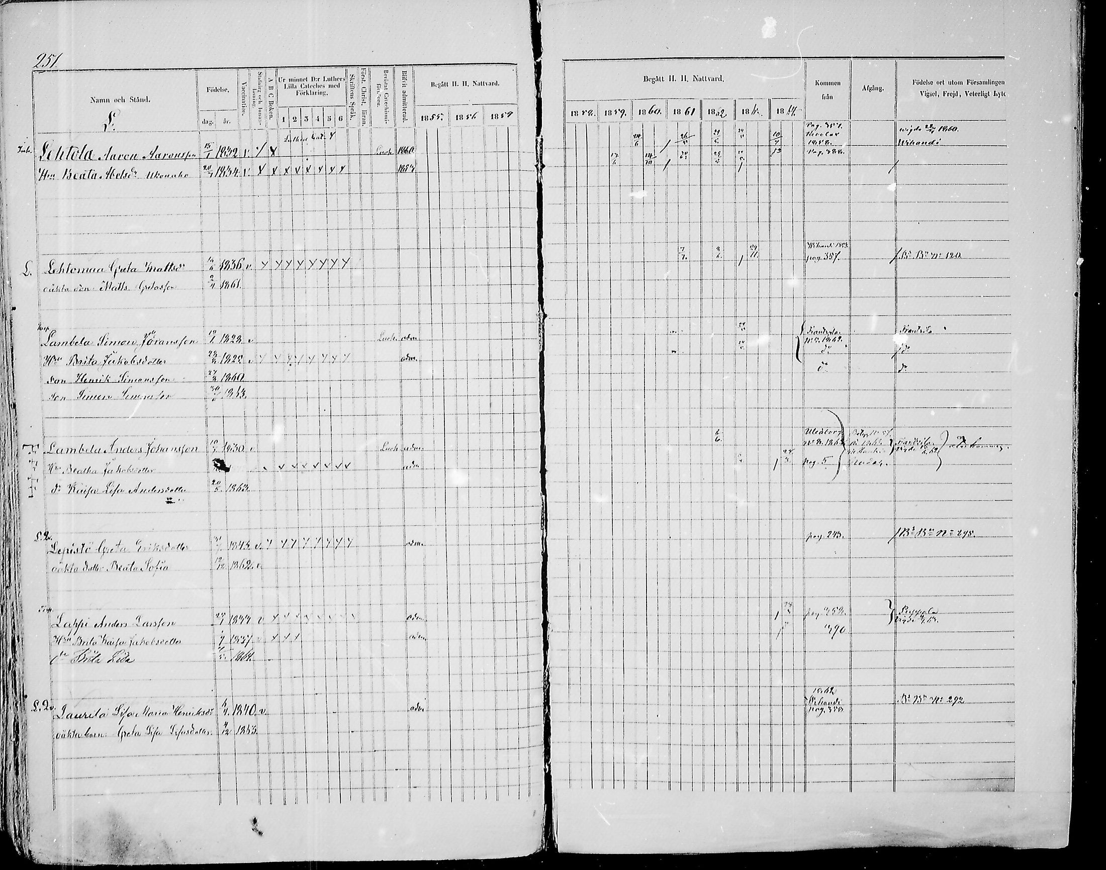 [ ../kirjat/Kirkonkirjat/paavola/rippikirja_1855-1864_mko90-102/kuvat/243.jpg ]