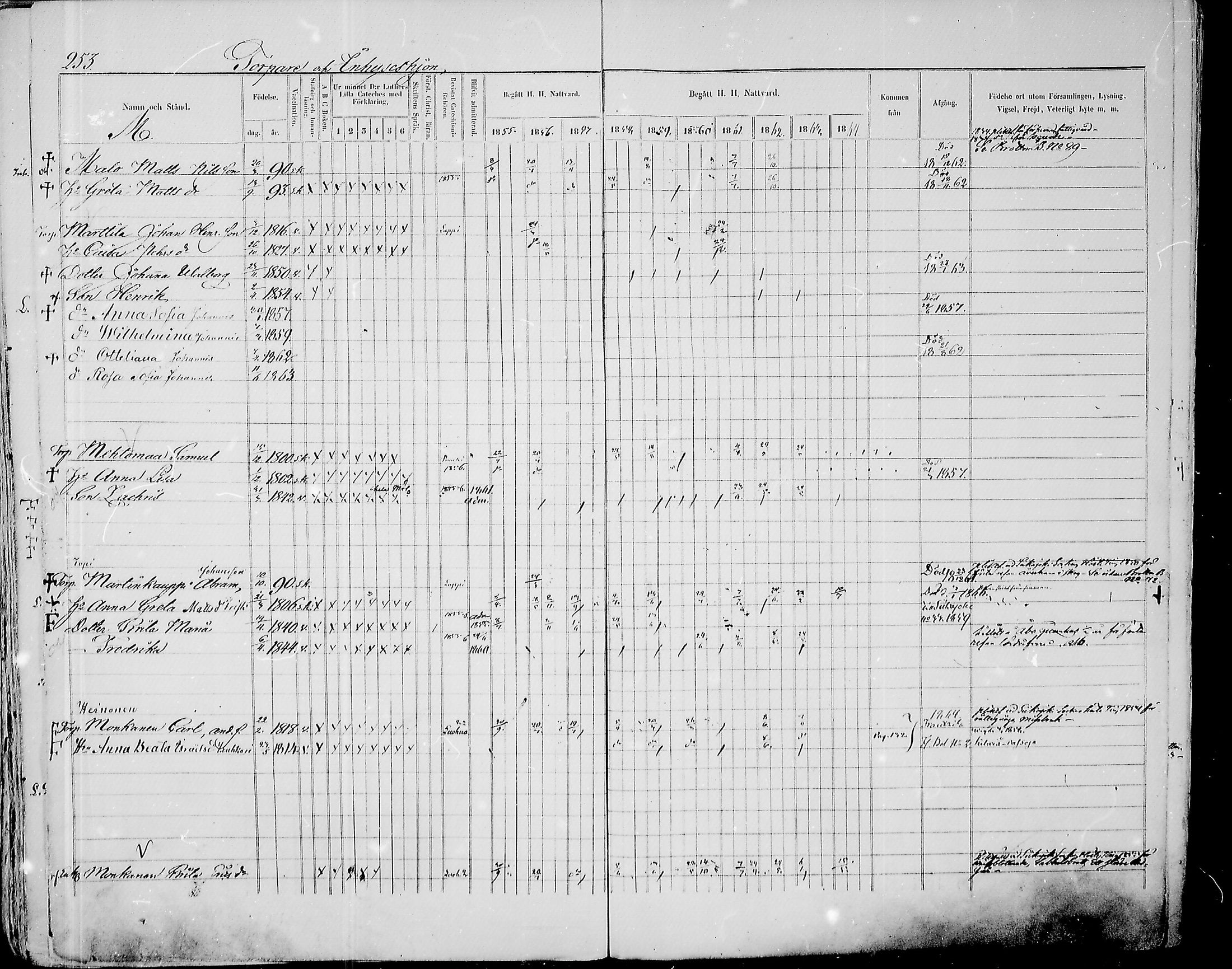 [ ../kirjat/Kirkonkirjat/paavola/rippikirja_1855-1864_mko90-102/kuvat/245.jpg ]