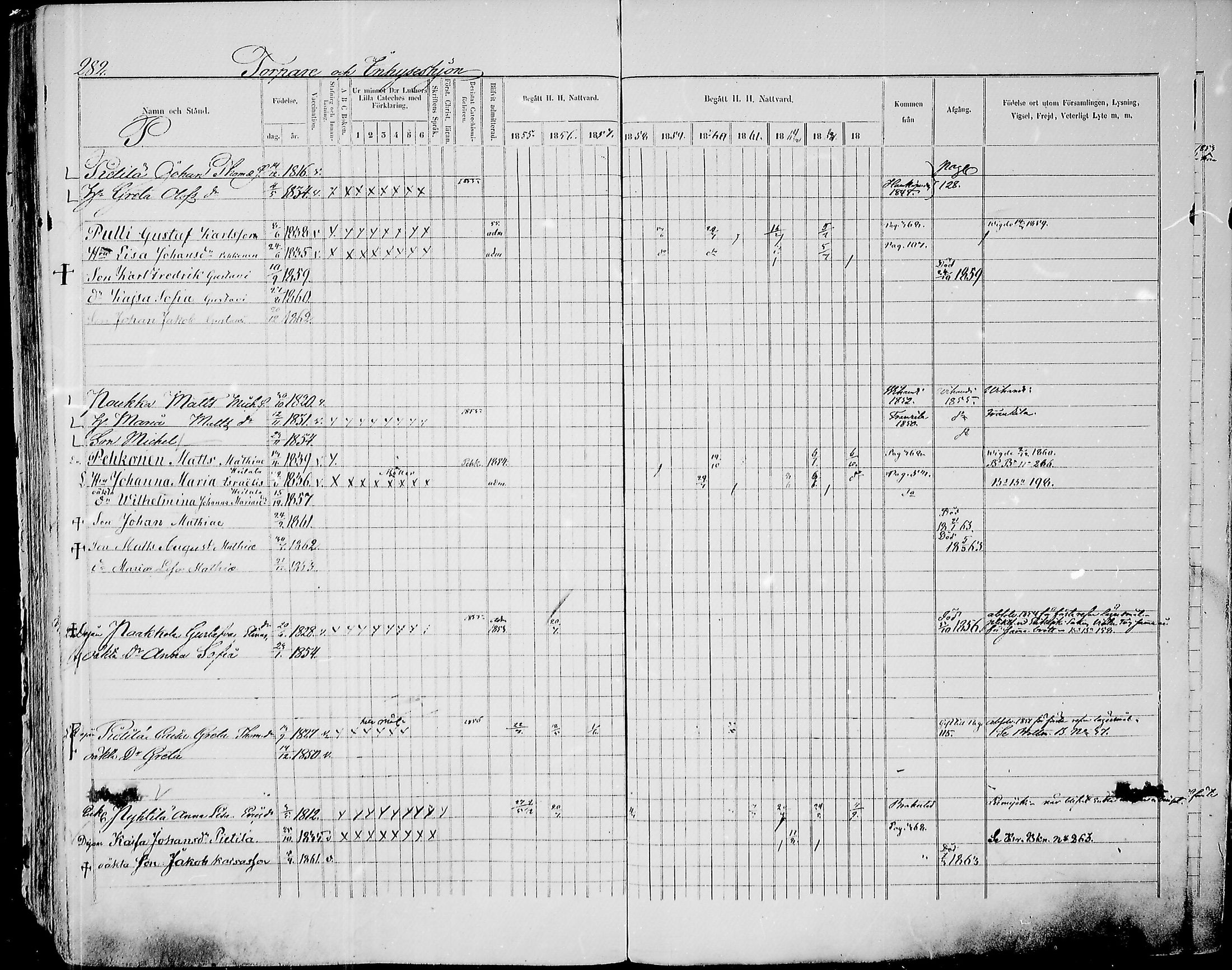[ ../kirjat/Kirkonkirjat/paavola/rippikirja_1855-1864_mko90-102/kuvat/274.jpg ]