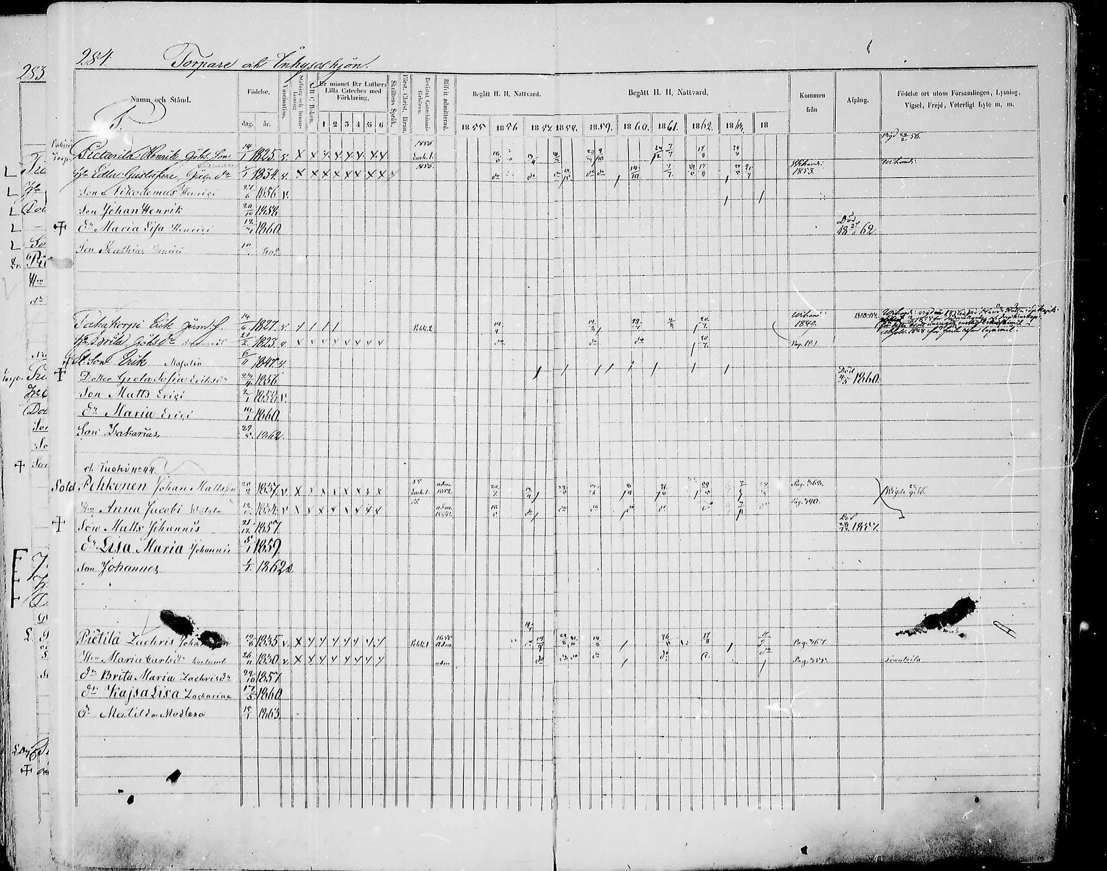 [ ../kirjat/Kirkonkirjat/paavola/rippikirja_1855-1864_mko90-102/kuvat/276.jpg ]