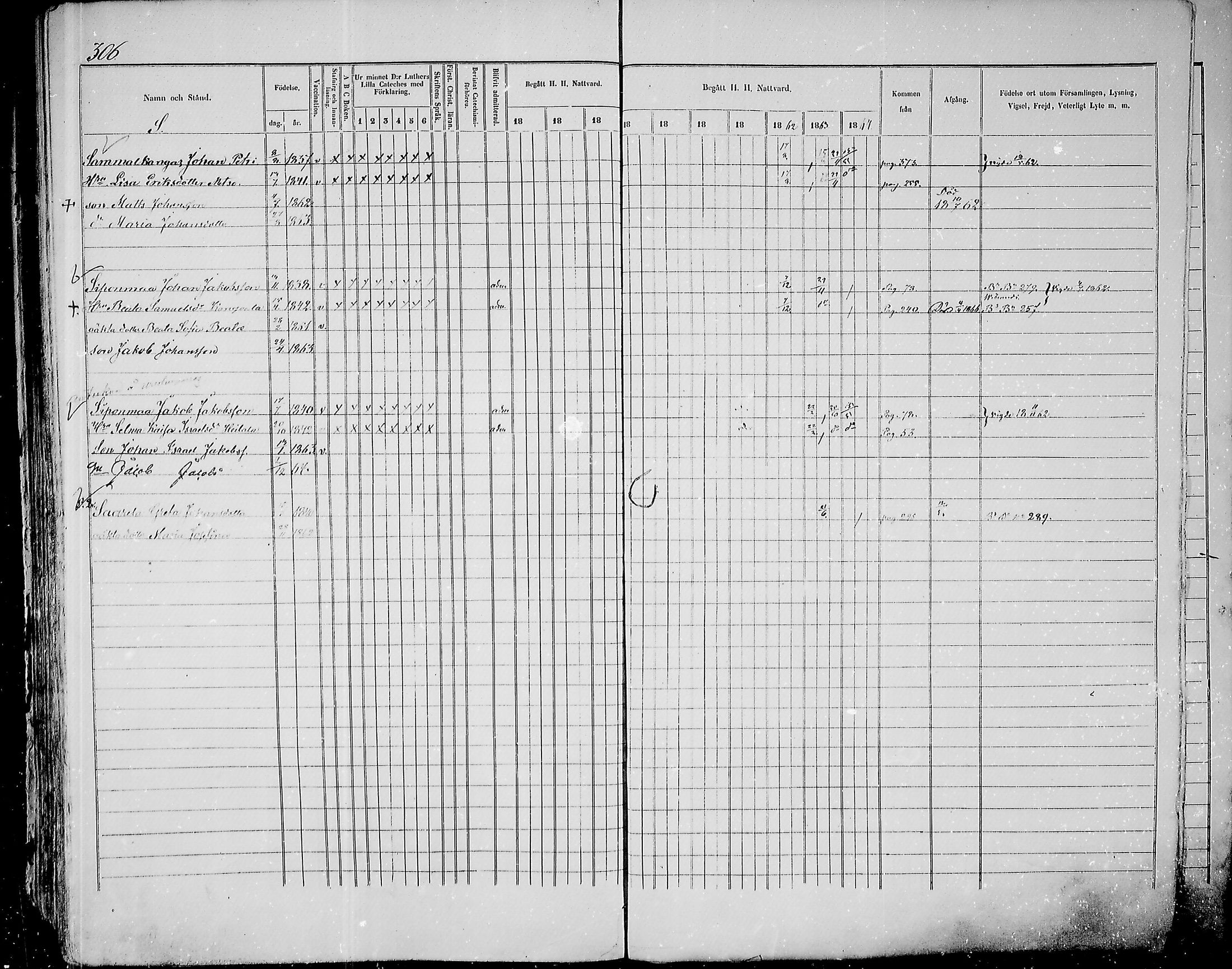 [ ../kirjat/Kirkonkirjat/paavola/rippikirja_1855-1864_mko90-102/kuvat/298.jpg ]