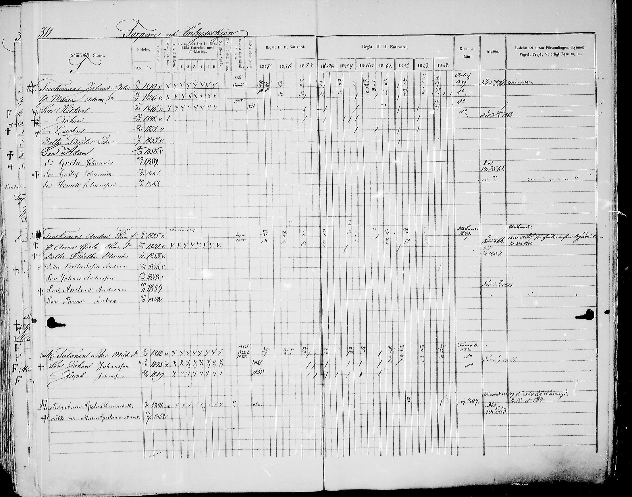 [ ../kirjat/Kirkonkirjat/paavola/rippikirja_1855-1864_mko90-102/kuvat/303.jpg ]