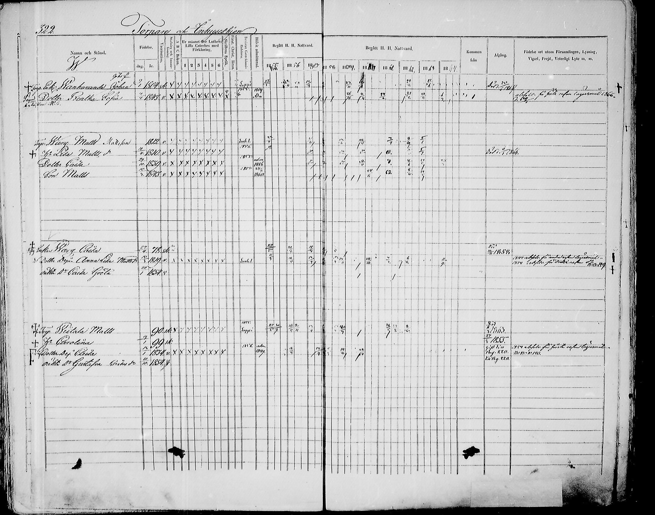 [ ../kirjat/Kirkonkirjat/paavola/rippikirja_1855-1864_mko90-102/kuvat/310.jpg ]