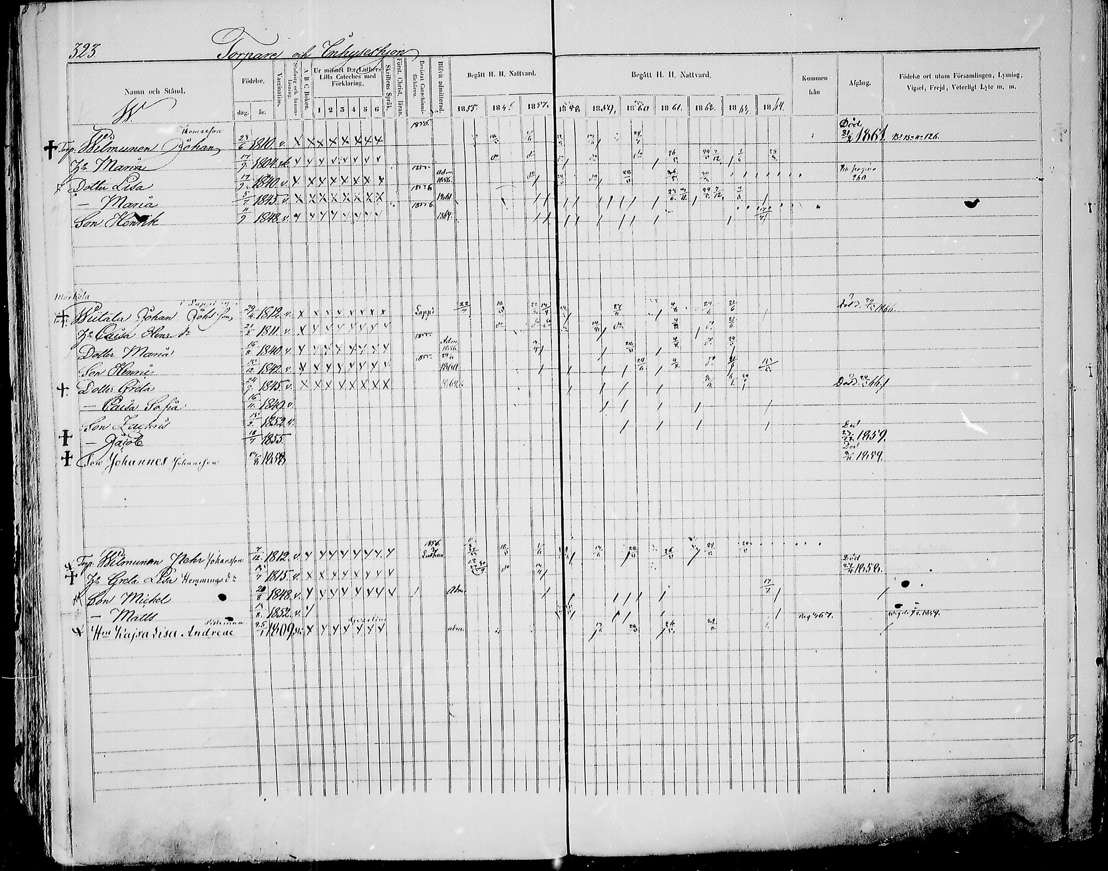 [ ../kirjat/Kirkonkirjat/paavola/rippikirja_1855-1864_mko90-102/kuvat/311.jpg ]