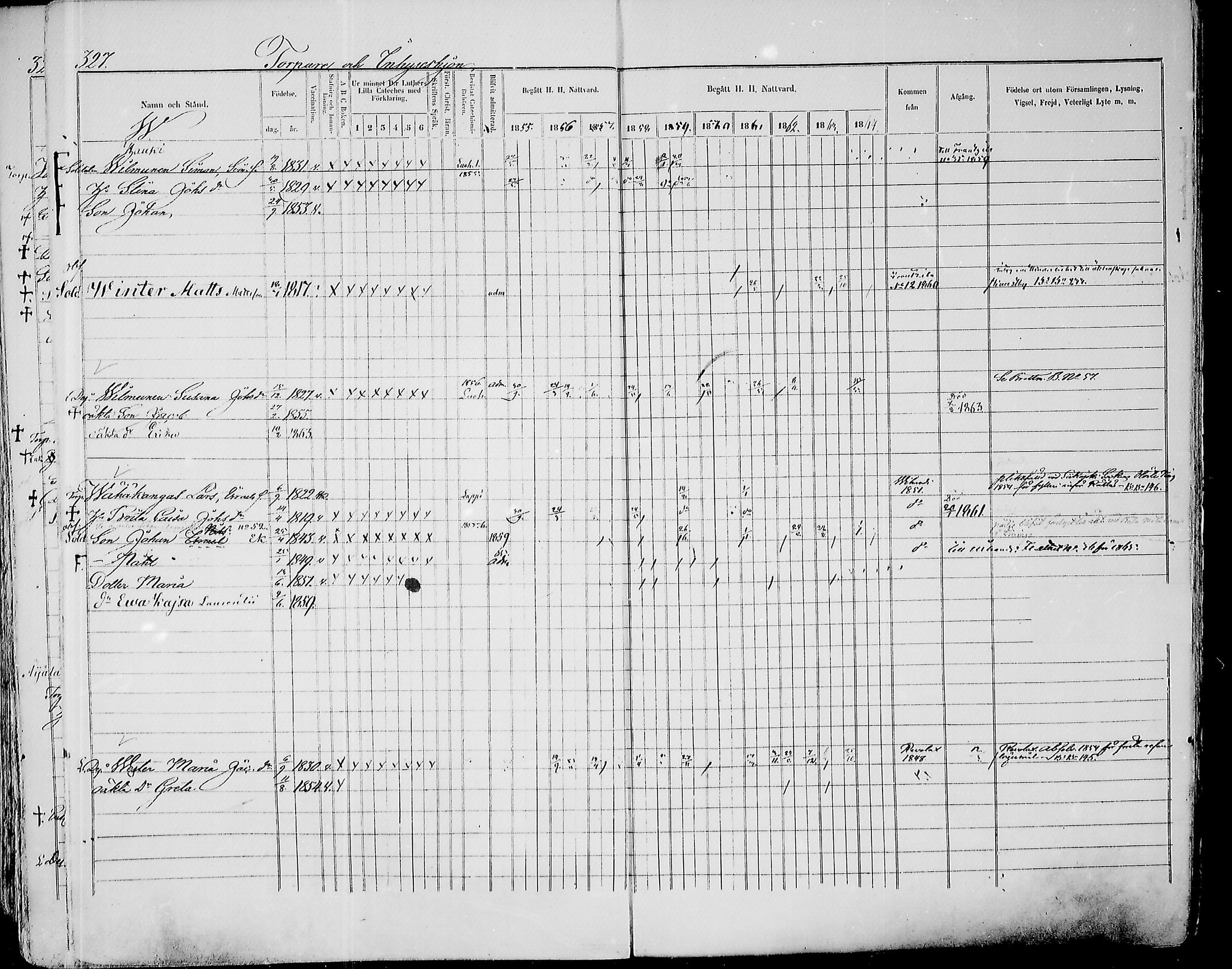 [ ../kirjat/Kirkonkirjat/paavola/rippikirja_1855-1864_mko90-102/kuvat/315.jpg ]