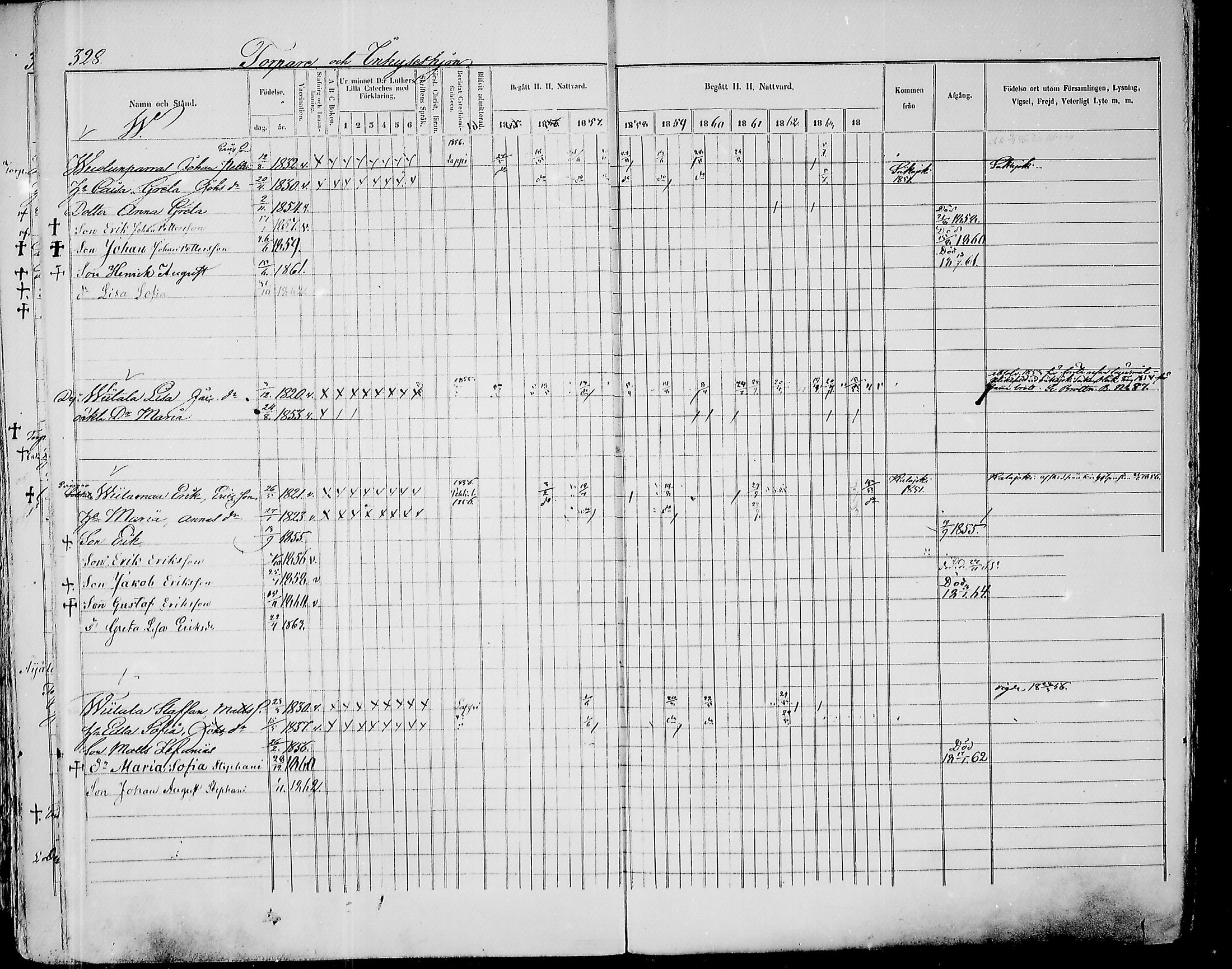 [ ../kirjat/Kirkonkirjat/paavola/rippikirja_1855-1864_mko90-102/kuvat/316.jpg ]
