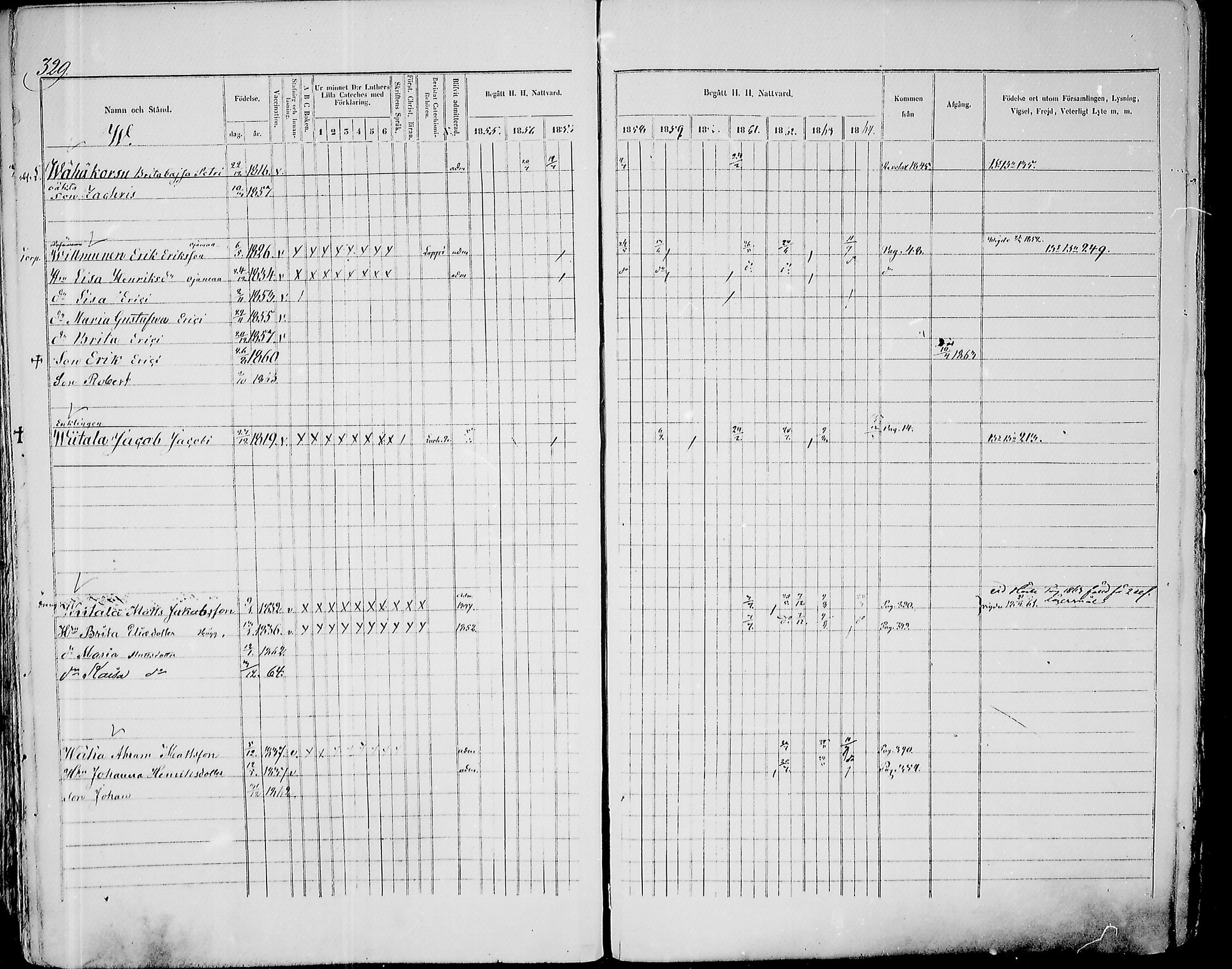 [ ../kirjat/Kirkonkirjat/paavola/rippikirja_1855-1864_mko90-102/kuvat/317.jpg ]