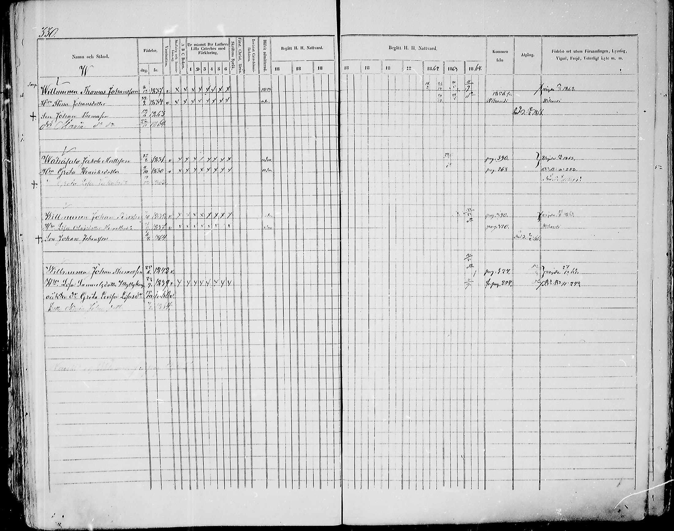 [ ../kirjat/Kirkonkirjat/paavola/rippikirja_1855-1864_mko90-102/kuvat/318.jpg ]