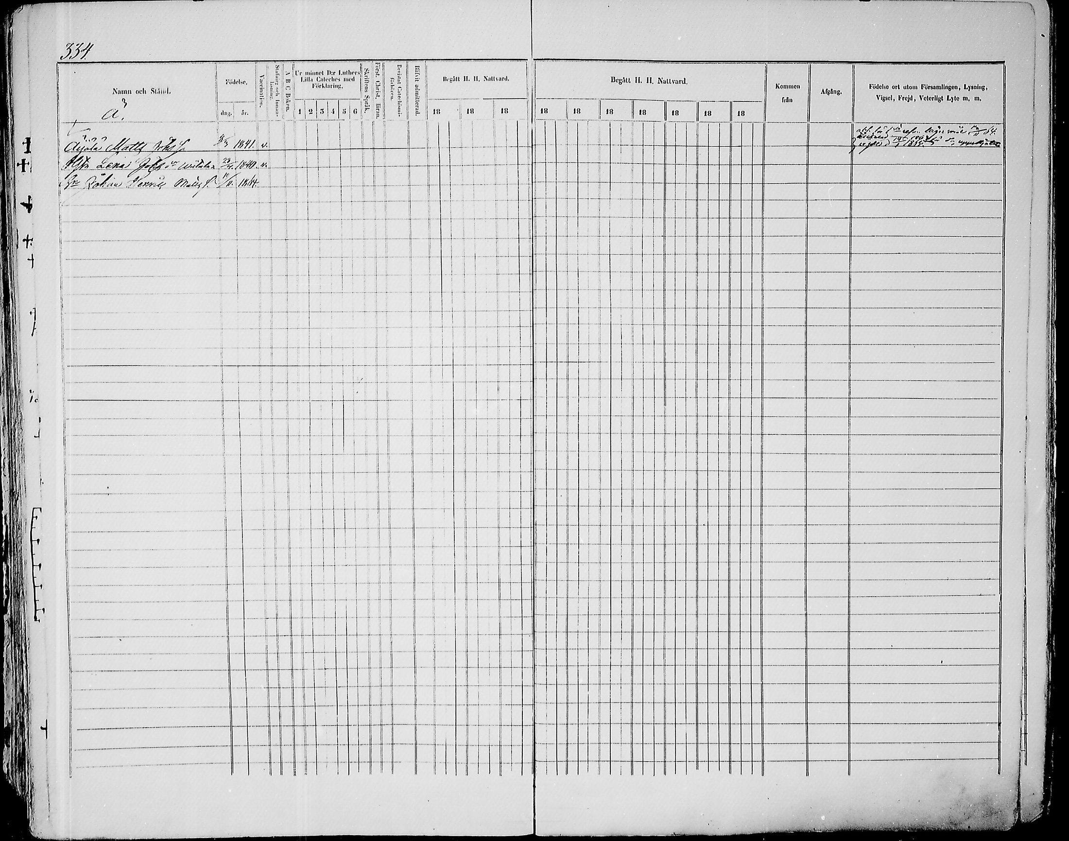 [ ../kirjat/Kirkonkirjat/paavola/rippikirja_1855-1864_mko90-102/kuvat/321.jpg ]