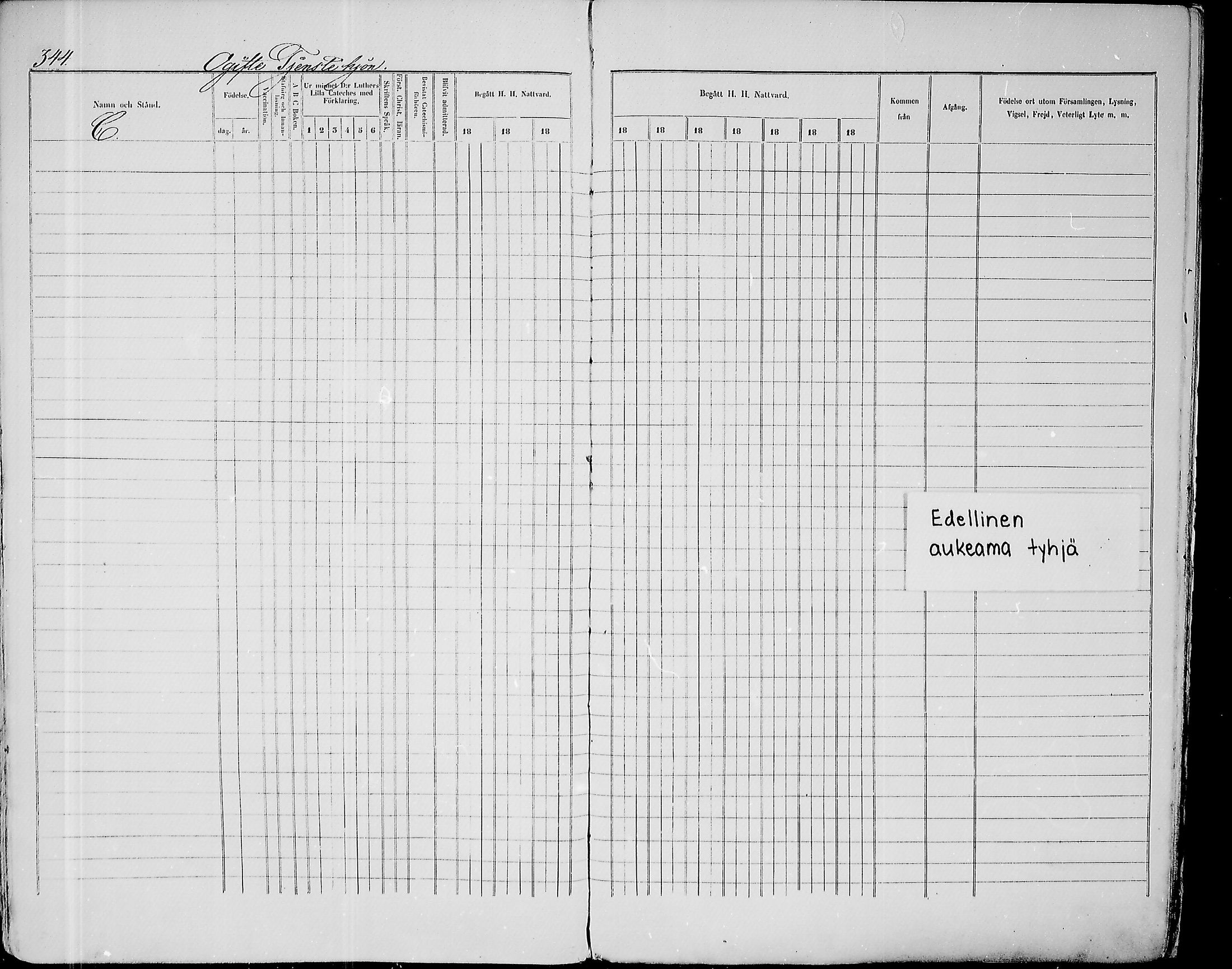 [ ../kirjat/Kirkonkirjat/paavola/rippikirja_1855-1864_mko90-102/kuvat/326.jpg ]