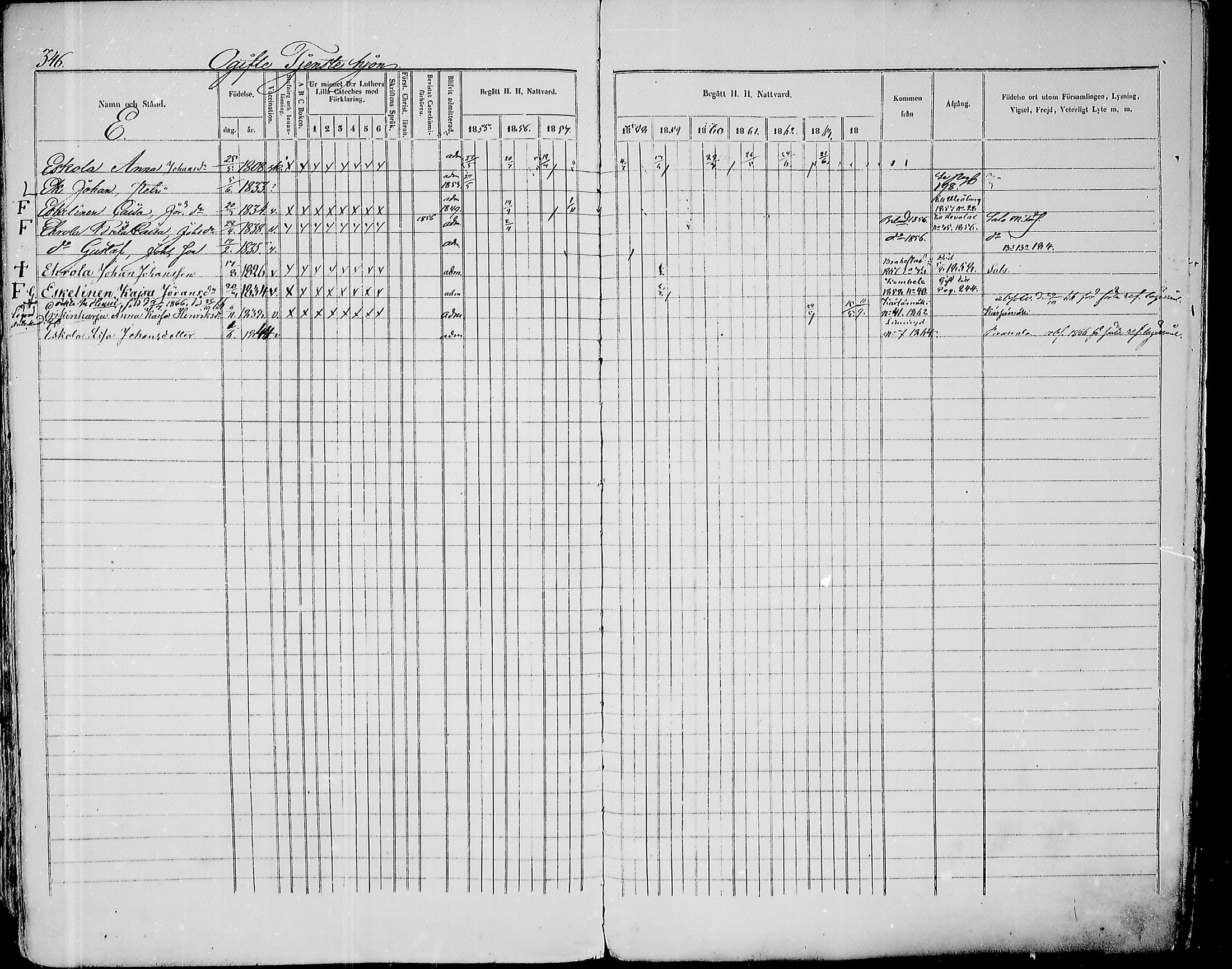 [ ../kirjat/Kirkonkirjat/paavola/rippikirja_1855-1864_mko90-102/kuvat/328.jpg ]