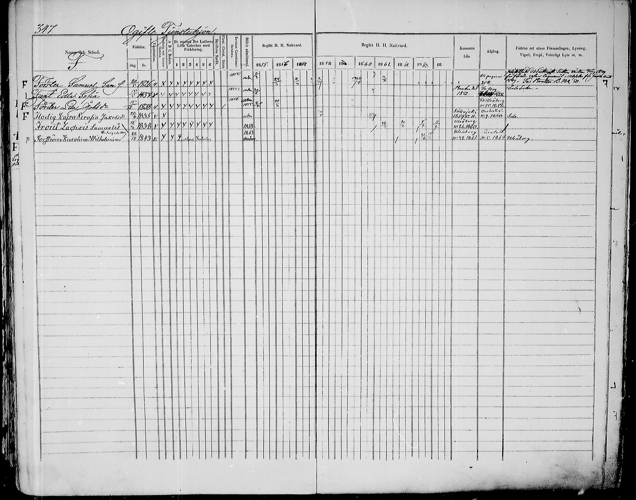 [ ../kirjat/Kirkonkirjat/paavola/rippikirja_1855-1864_mko90-102/kuvat/329.jpg ]