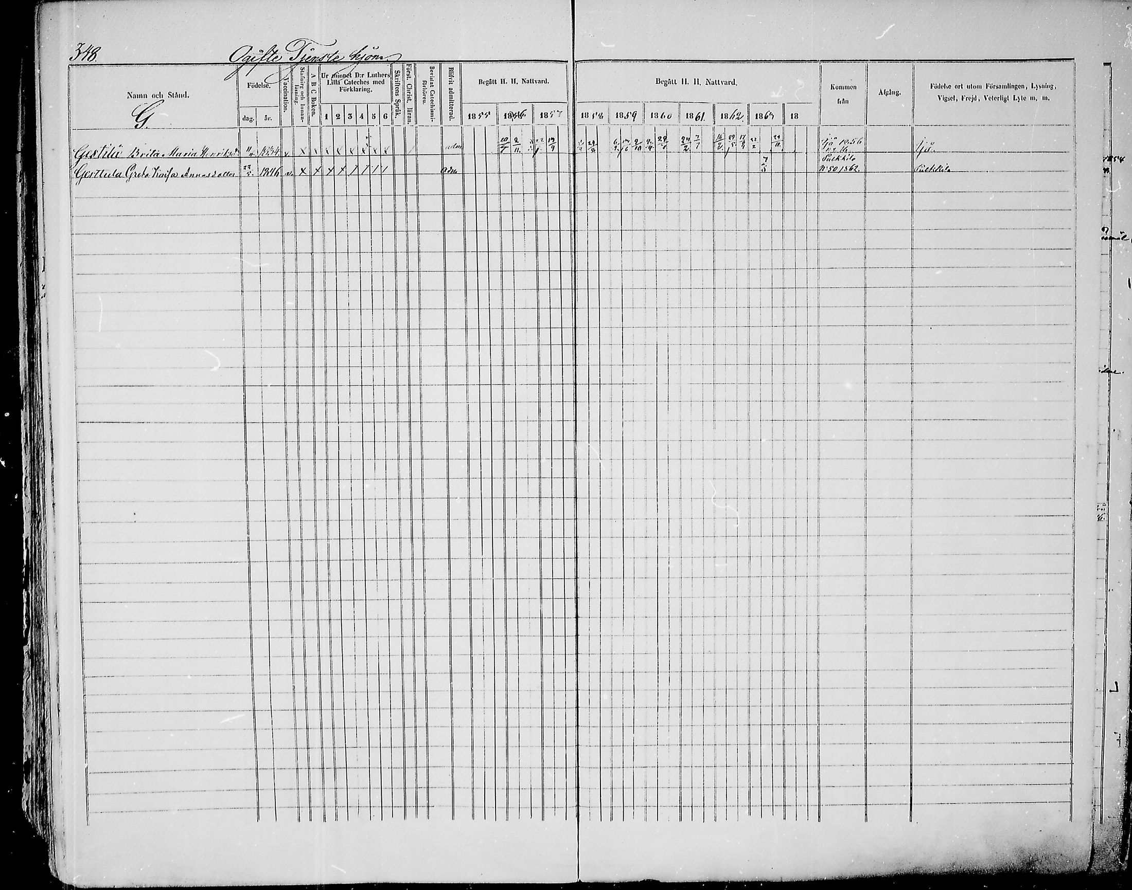 [ ../kirjat/Kirkonkirjat/paavola/rippikirja_1855-1864_mko90-102/kuvat/330.jpg ]