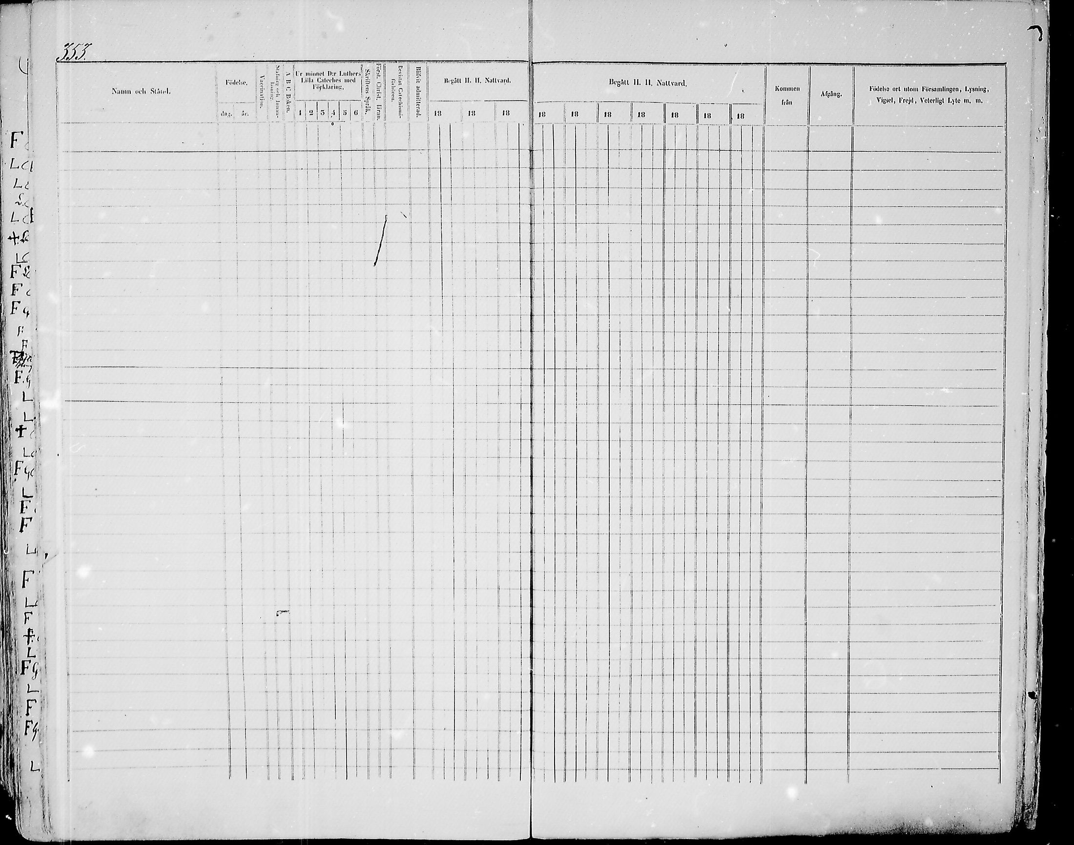 [ ../kirjat/Kirkonkirjat/paavola/rippikirja_1855-1864_mko90-102/kuvat/335.jpg ]