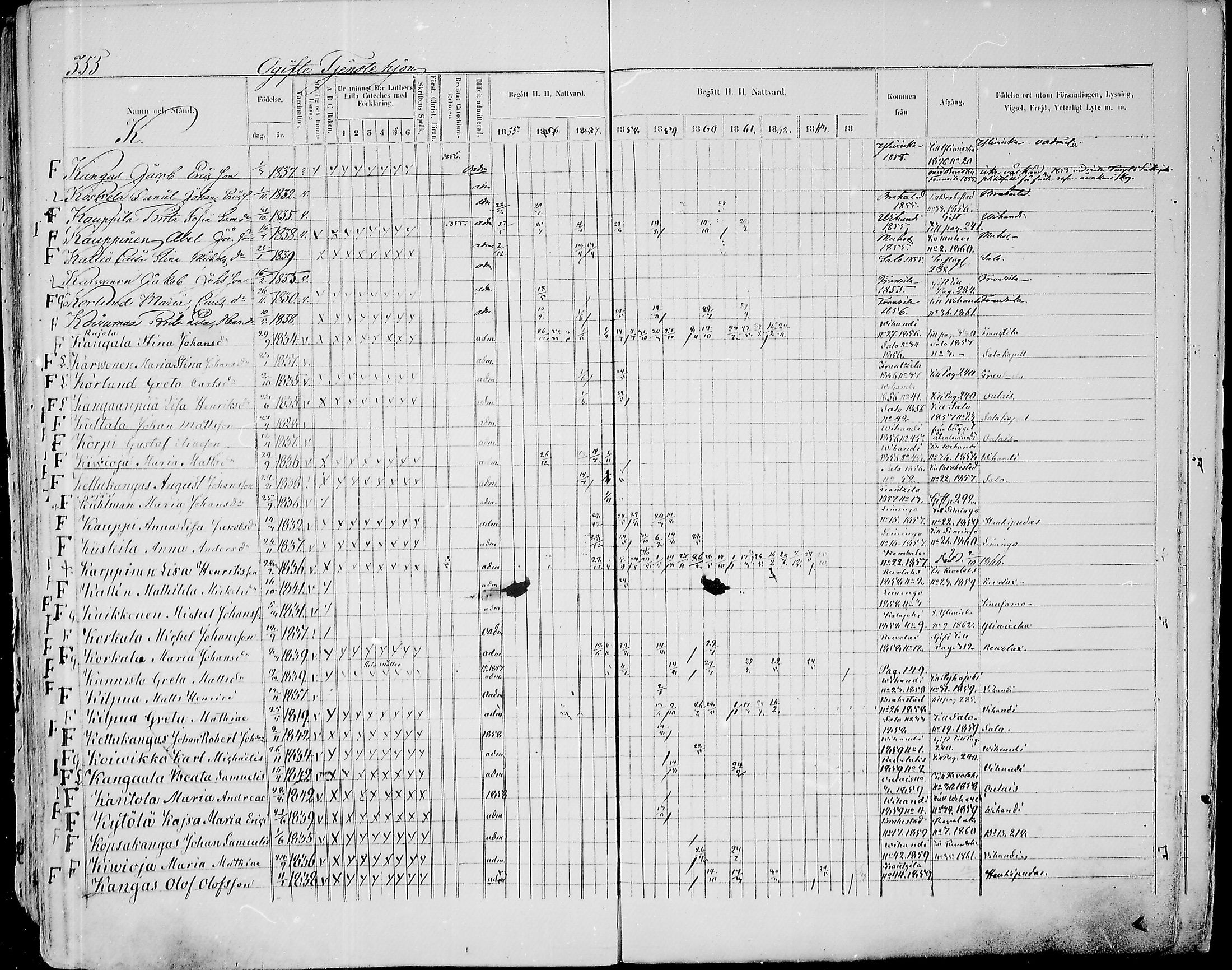 [ ../kirjat/Kirkonkirjat/paavola/rippikirja_1855-1864_mko90-102/kuvat/337.jpg ]