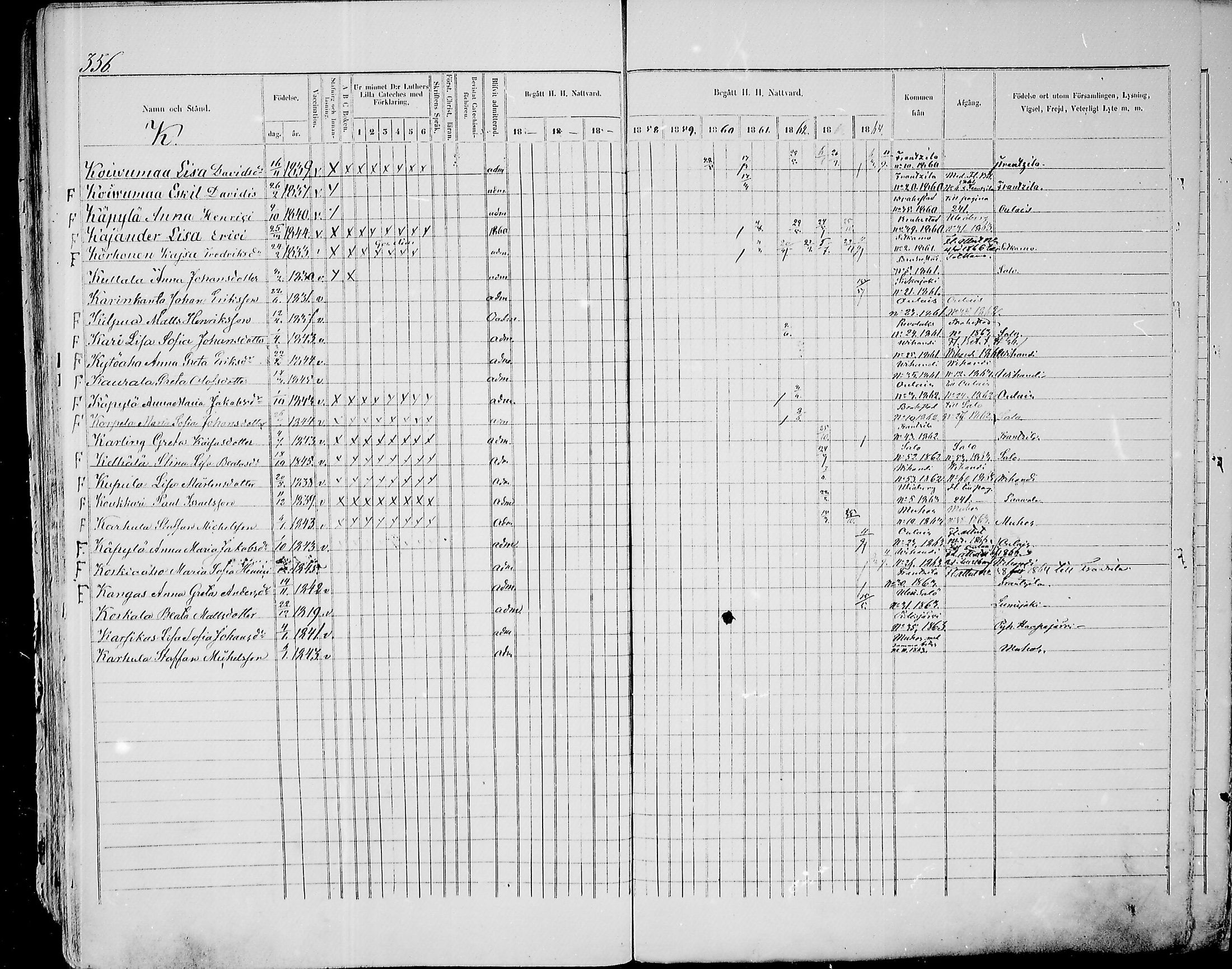 [ ../kirjat/Kirkonkirjat/paavola/rippikirja_1855-1864_mko90-102/kuvat/338.jpg ]
