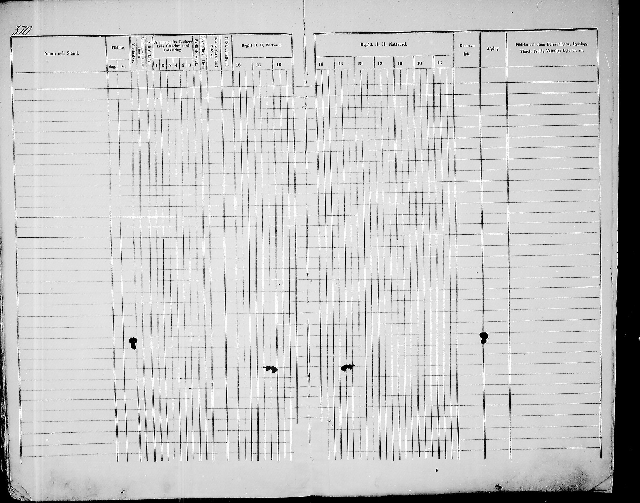 [ ../kirjat/Kirkonkirjat/paavola/rippikirja_1855-1864_mko90-102/kuvat/352.jpg ]