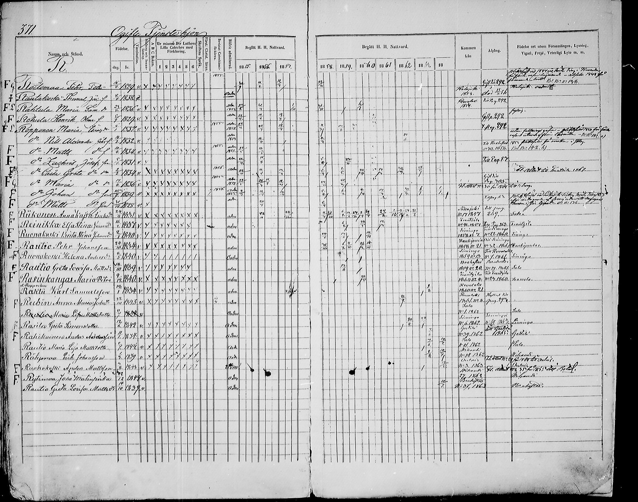 [ ../kirjat/Kirkonkirjat/paavola/rippikirja_1855-1864_mko90-102/kuvat/353.jpg ]