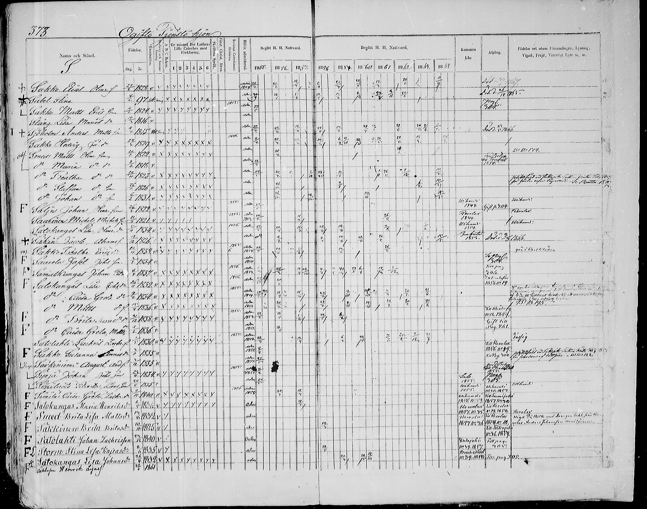 [ ../kirjat/Kirkonkirjat/paavola/rippikirja_1855-1864_mko90-102/kuvat/355.jpg ]