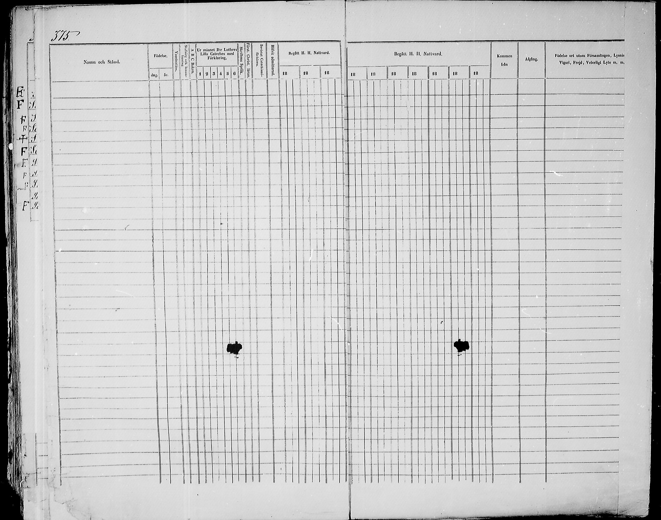 [ ../kirjat/Kirkonkirjat/paavola/rippikirja_1855-1864_mko90-102/kuvat/357.jpg ]