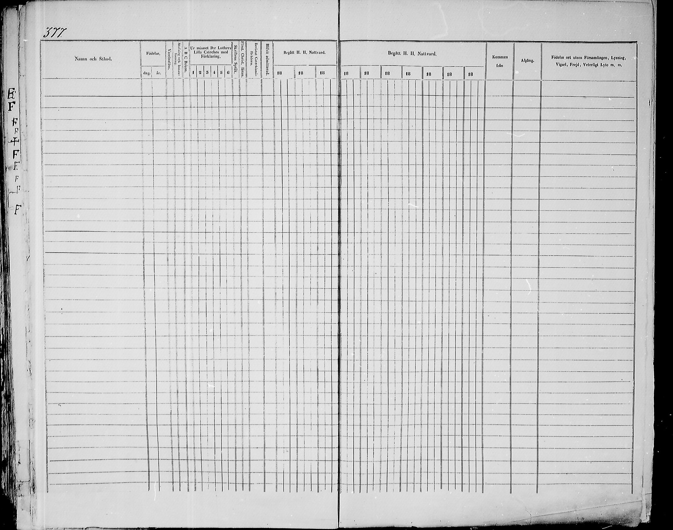 [ ../kirjat/Kirkonkirjat/paavola/rippikirja_1855-1864_mko90-102/kuvat/359.jpg ]