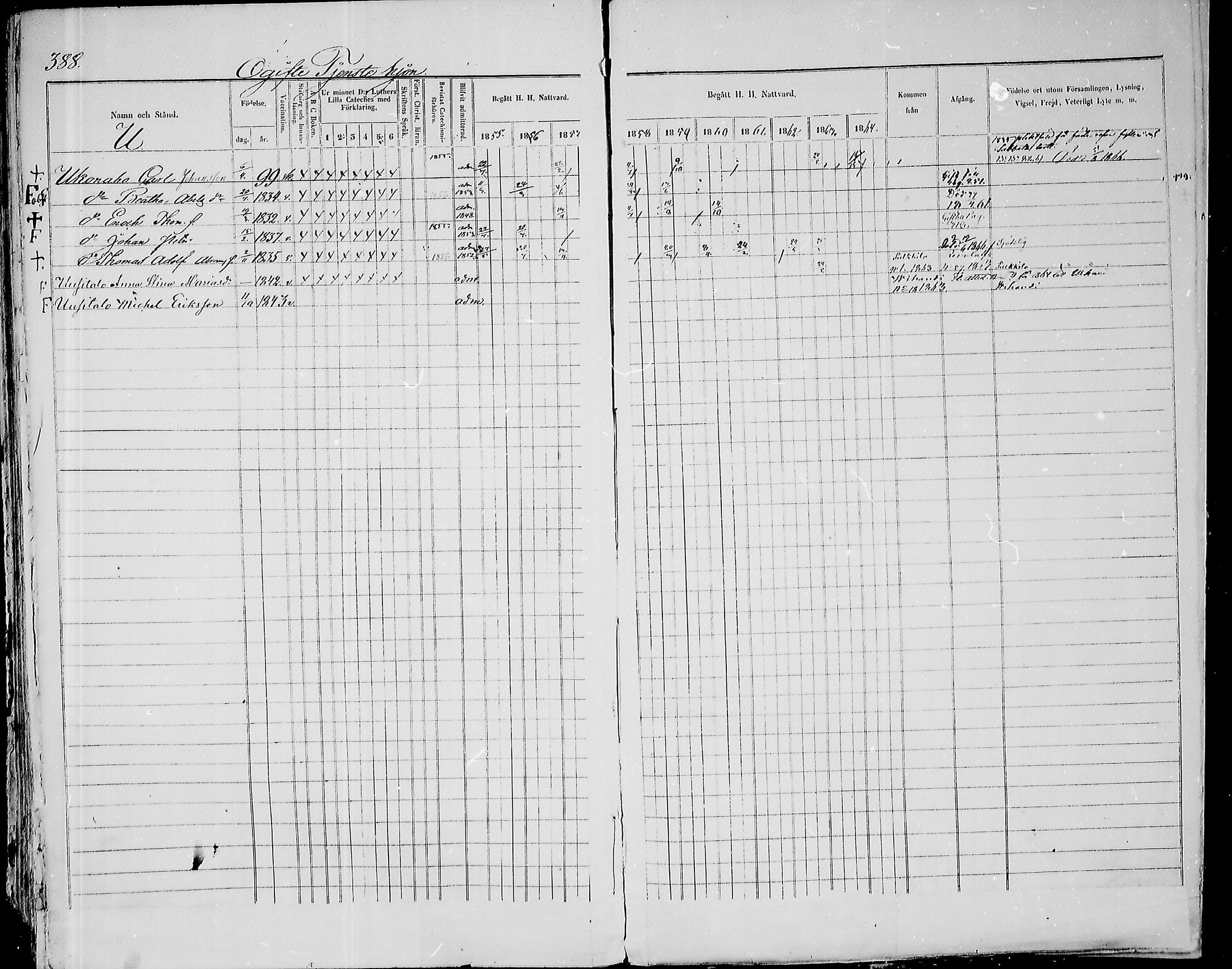 [ ../kirjat/Kirkonkirjat/paavola/rippikirja_1855-1864_mko90-102/kuvat/360.jpg ]