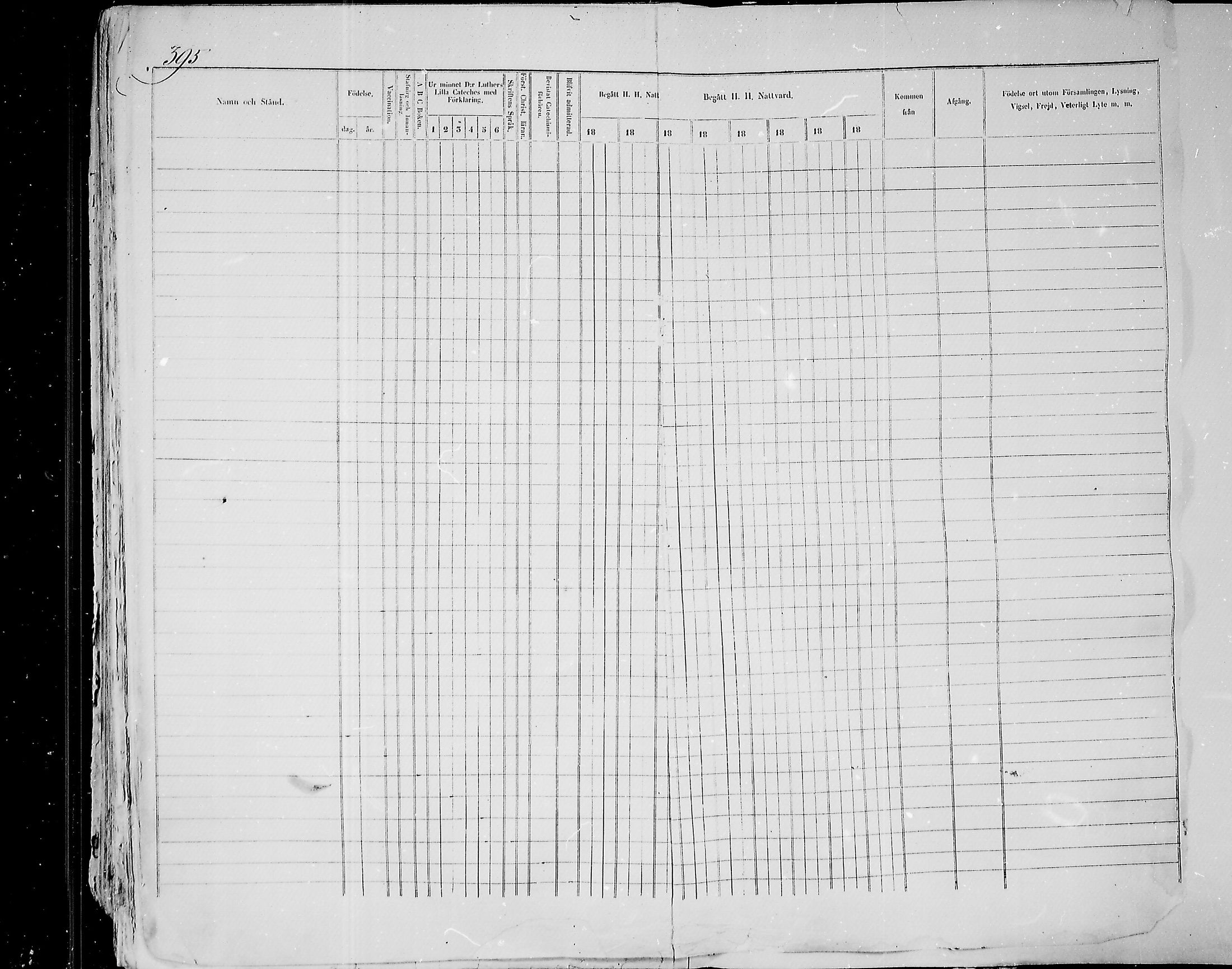 [ ../kirjat/Kirkonkirjat/paavola/rippikirja_1855-1864_mko90-102/kuvat/367.jpg ]