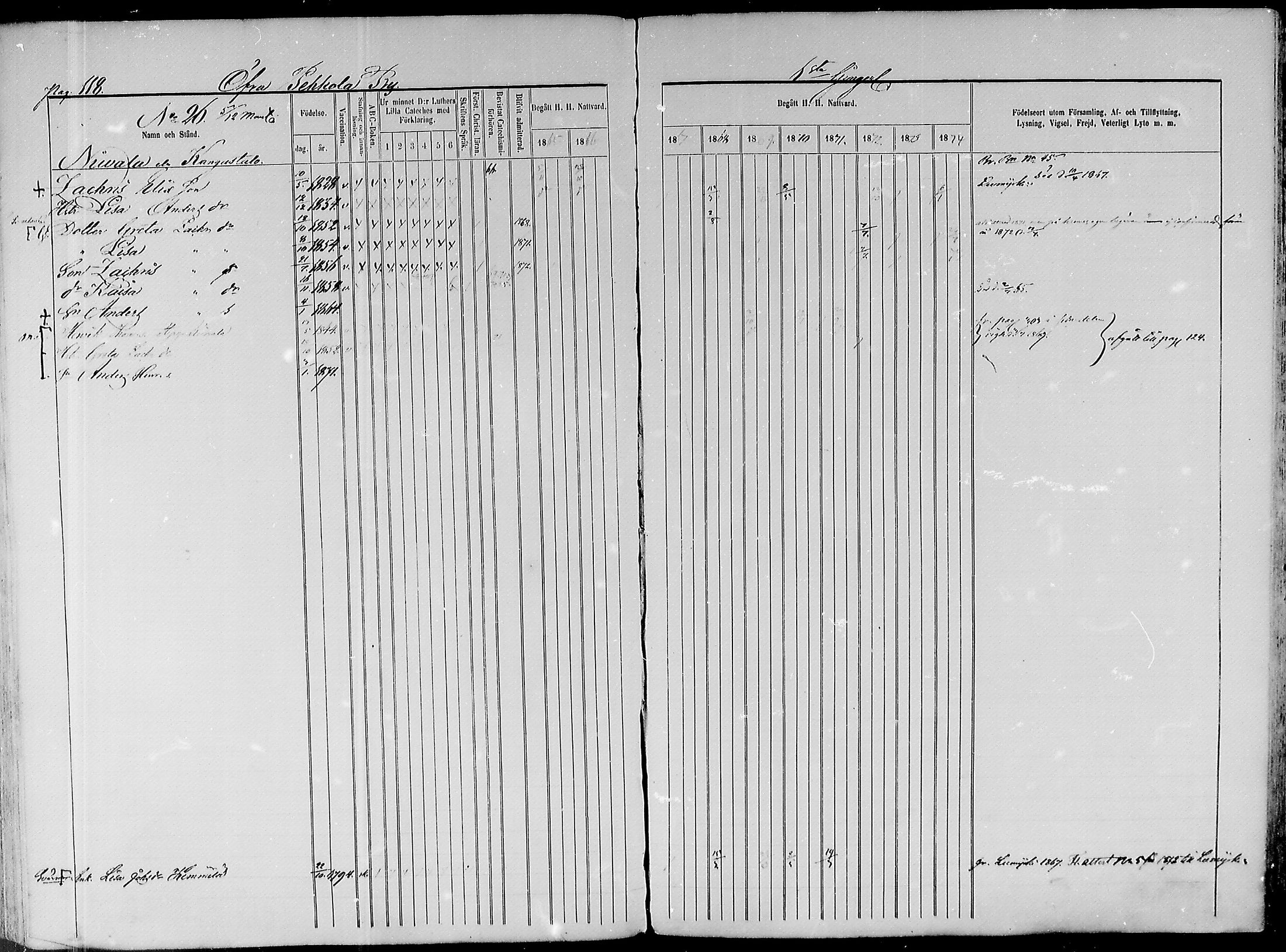 [ ../kirjat/Kirkonkirjat/paavola/rippikirja_1865-1874_mko103-117/kuvat/101.jpg ]