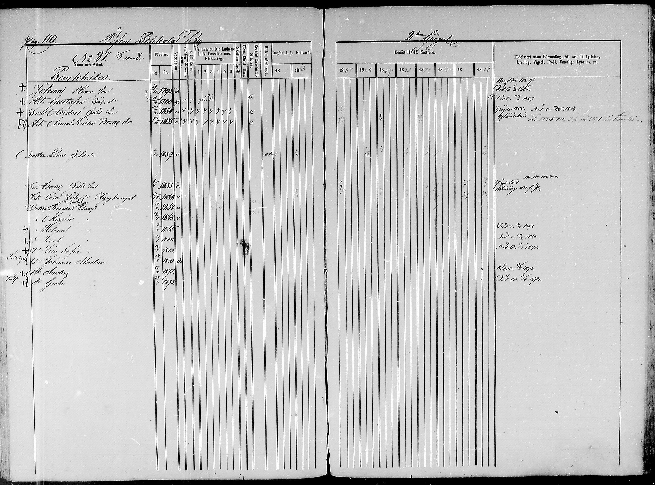 [ ../kirjat/Kirkonkirjat/paavola/rippikirja_1865-1874_mko103-117/kuvat/102.jpg ]