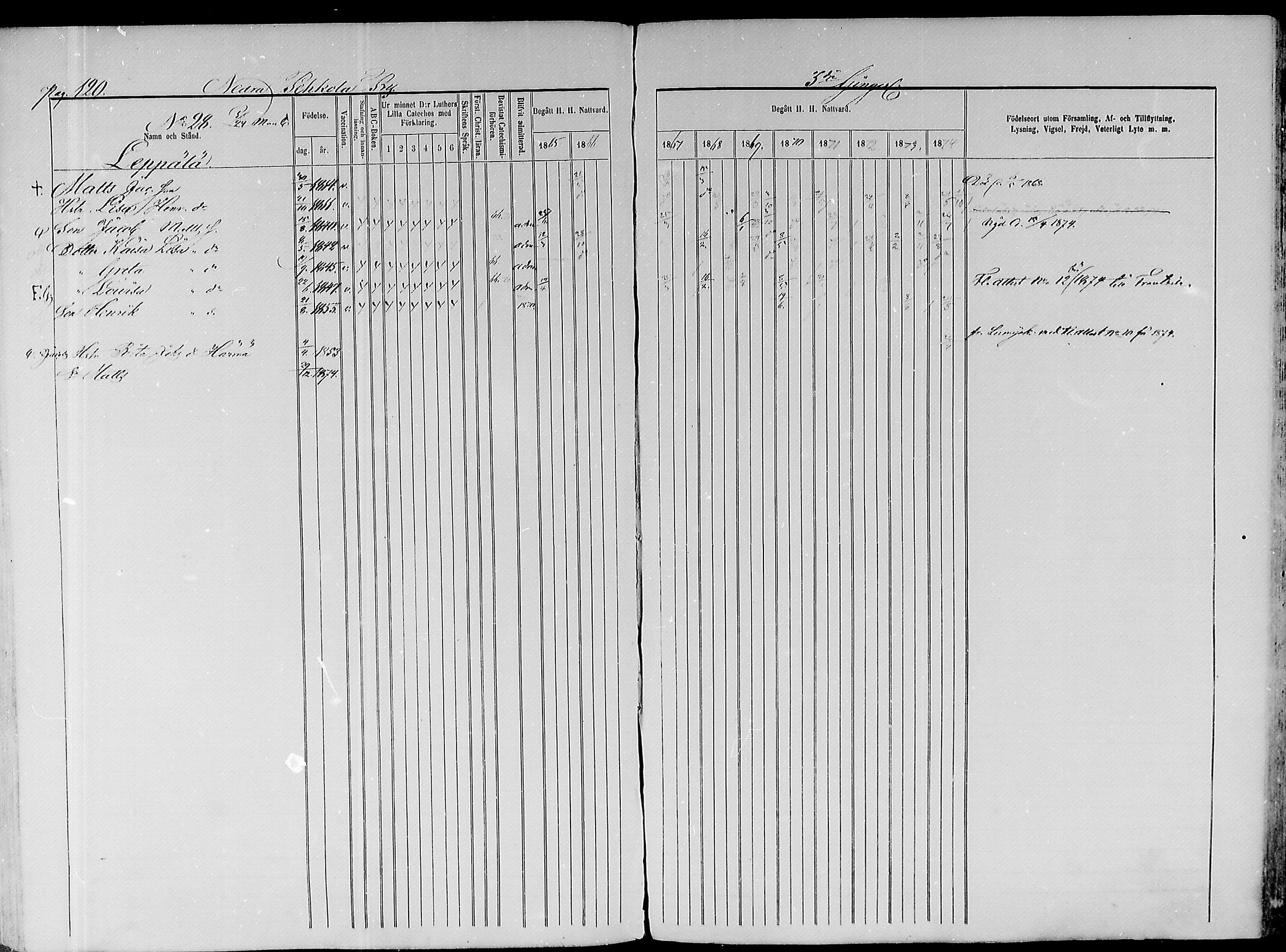 [ ../kirjat/Kirkonkirjat/paavola/rippikirja_1865-1874_mko103-117/kuvat/103.jpg ]