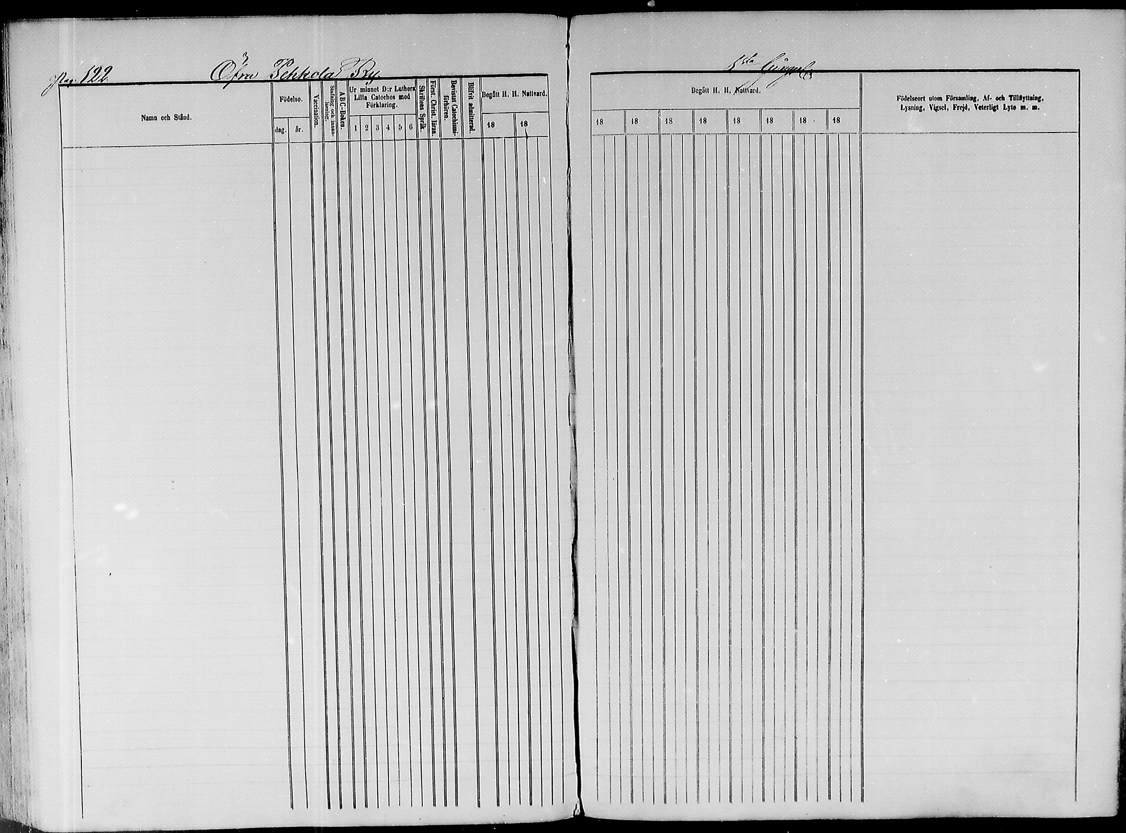 [ ../kirjat/Kirkonkirjat/paavola/rippikirja_1865-1874_mko103-117/kuvat/105.jpg ]