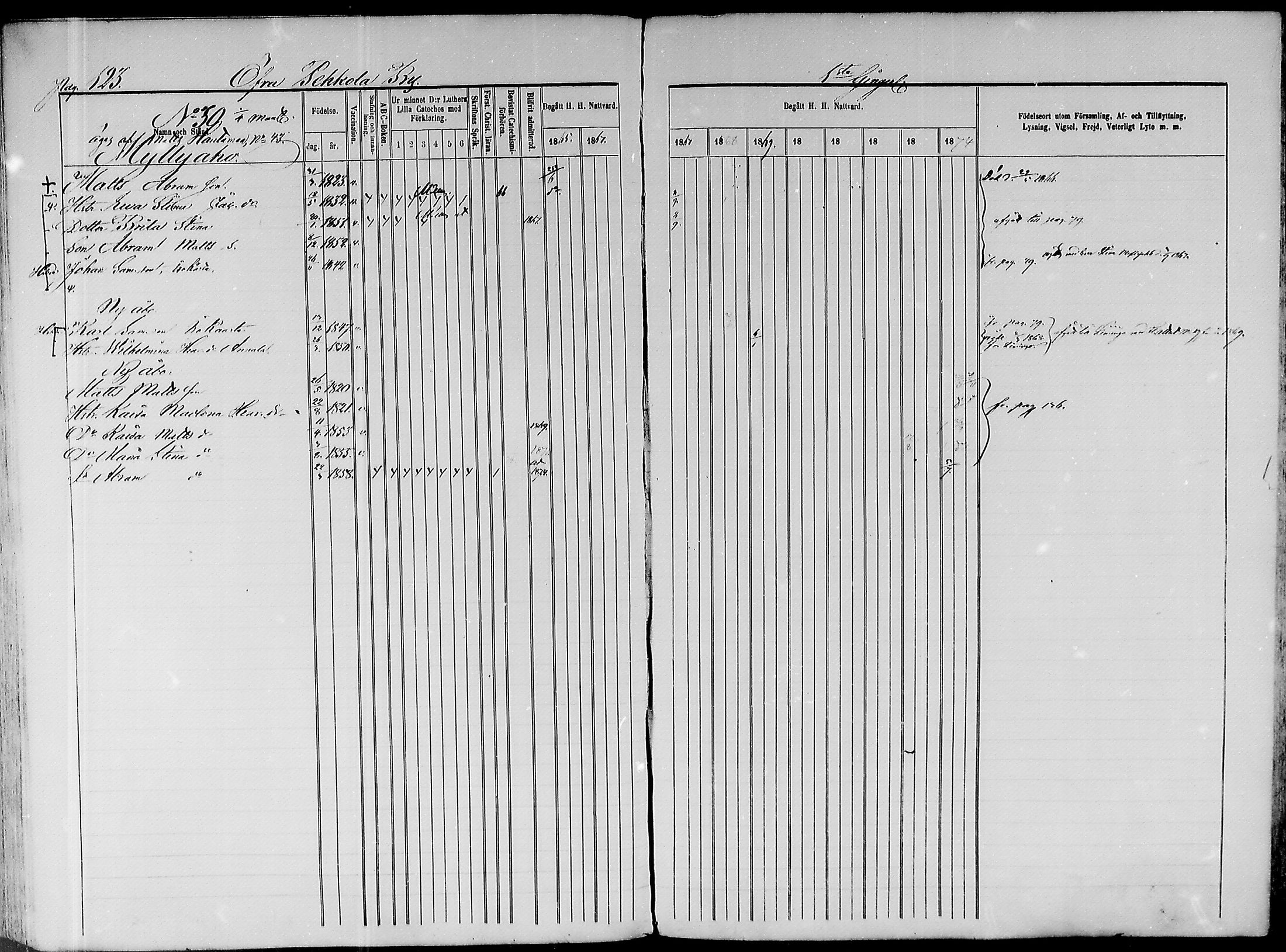[ ../kirjat/Kirkonkirjat/paavola/rippikirja_1865-1874_mko103-117/kuvat/106.jpg ]