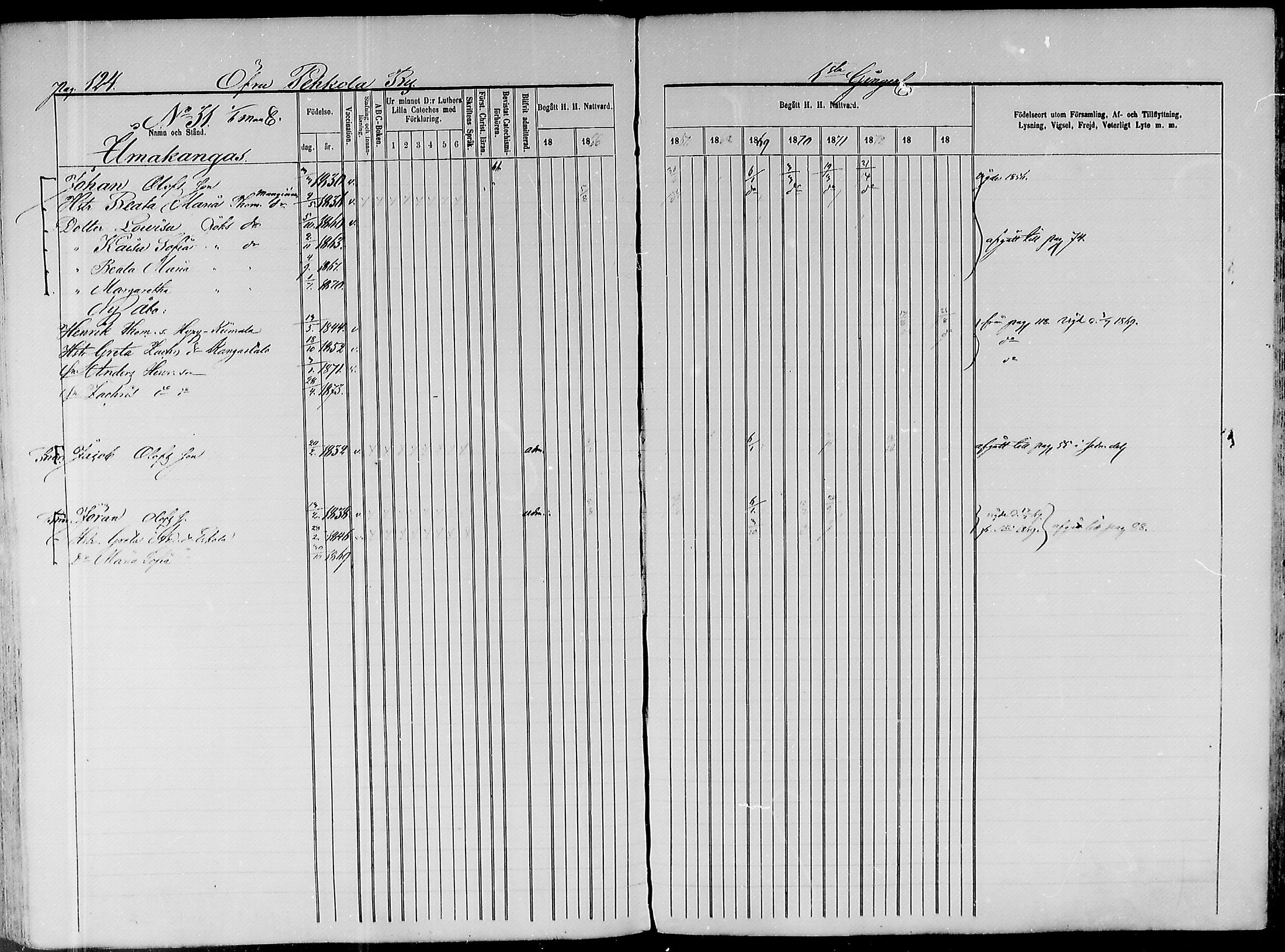 [ ../kirjat/Kirkonkirjat/paavola/rippikirja_1865-1874_mko103-117/kuvat/107.jpg ]