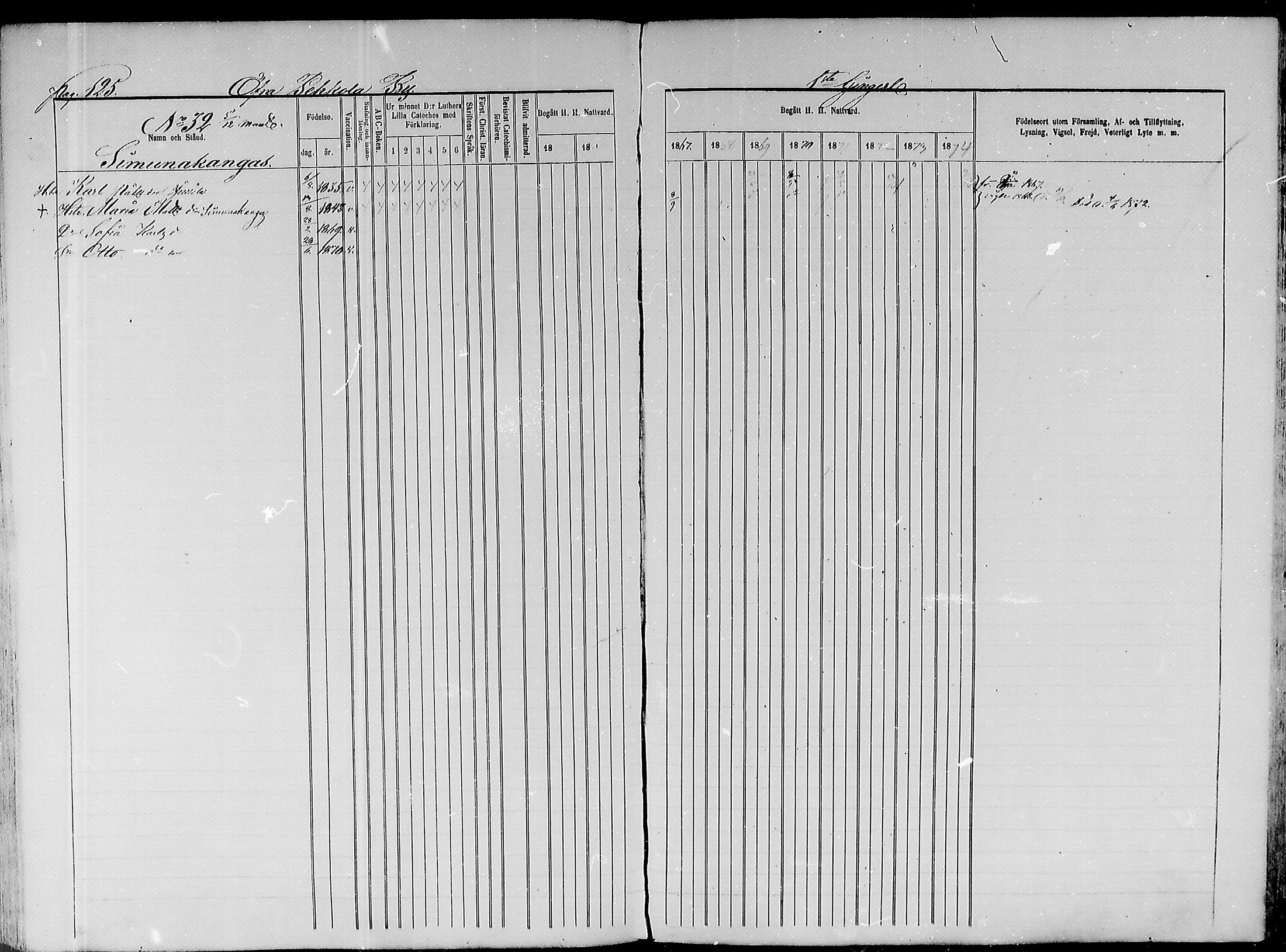 [ ../kirjat/Kirkonkirjat/paavola/rippikirja_1865-1874_mko103-117/kuvat/108.jpg ]