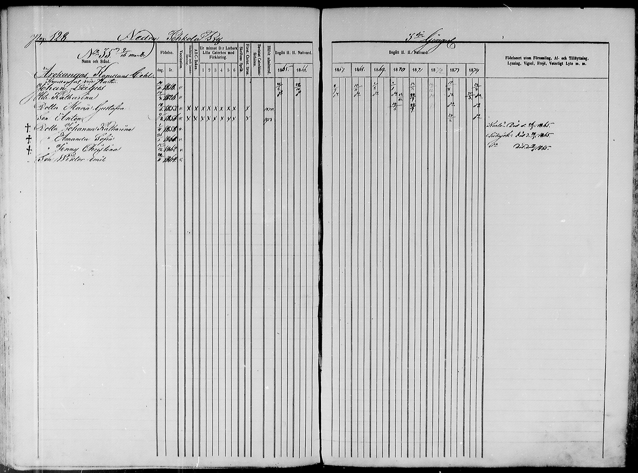 [ ../kirjat/Kirkonkirjat/paavola/rippikirja_1865-1874_mko103-117/kuvat/111.jpg ]