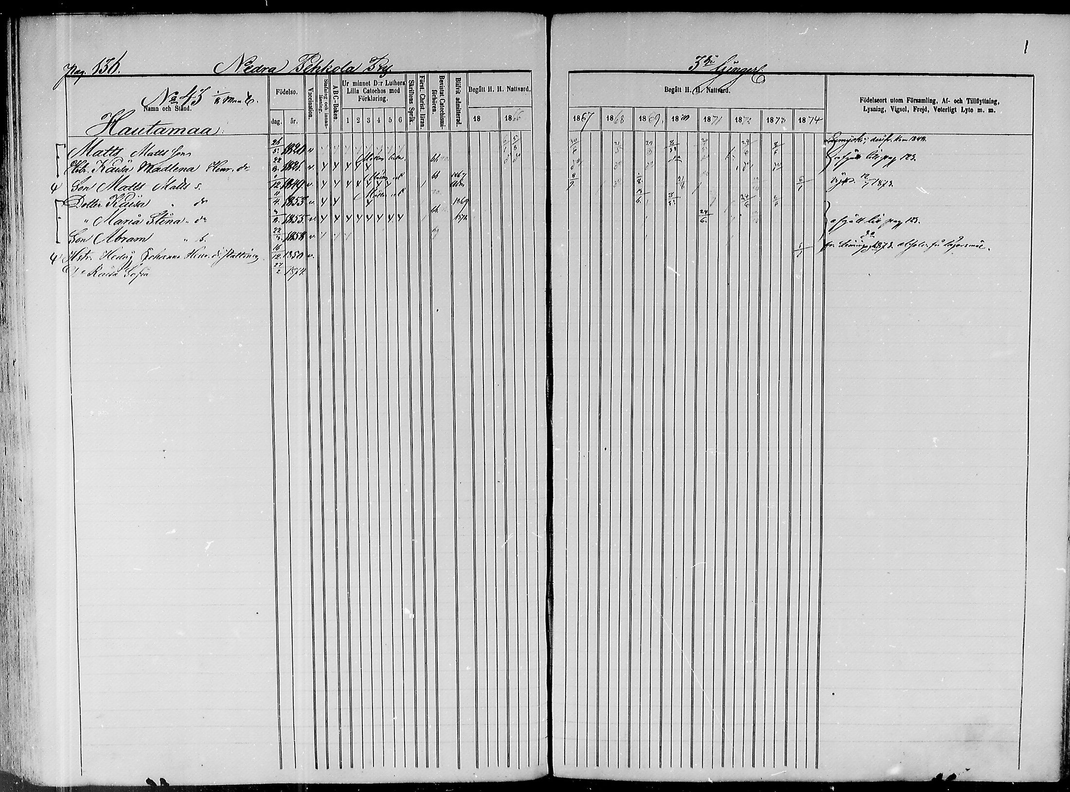 [ ../kirjat/Kirkonkirjat/paavola/rippikirja_1865-1874_mko103-117/kuvat/119.jpg ]