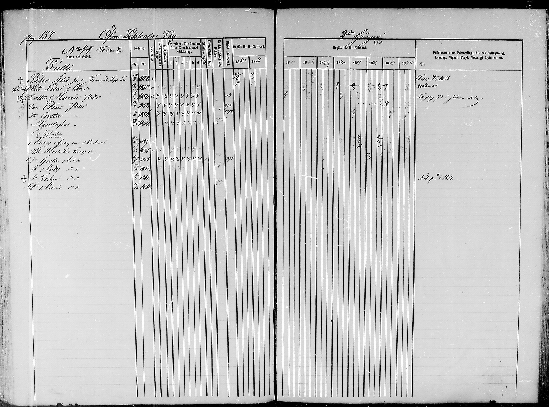 [ ../kirjat/Kirkonkirjat/paavola/rippikirja_1865-1874_mko103-117/kuvat/120.jpg ]
