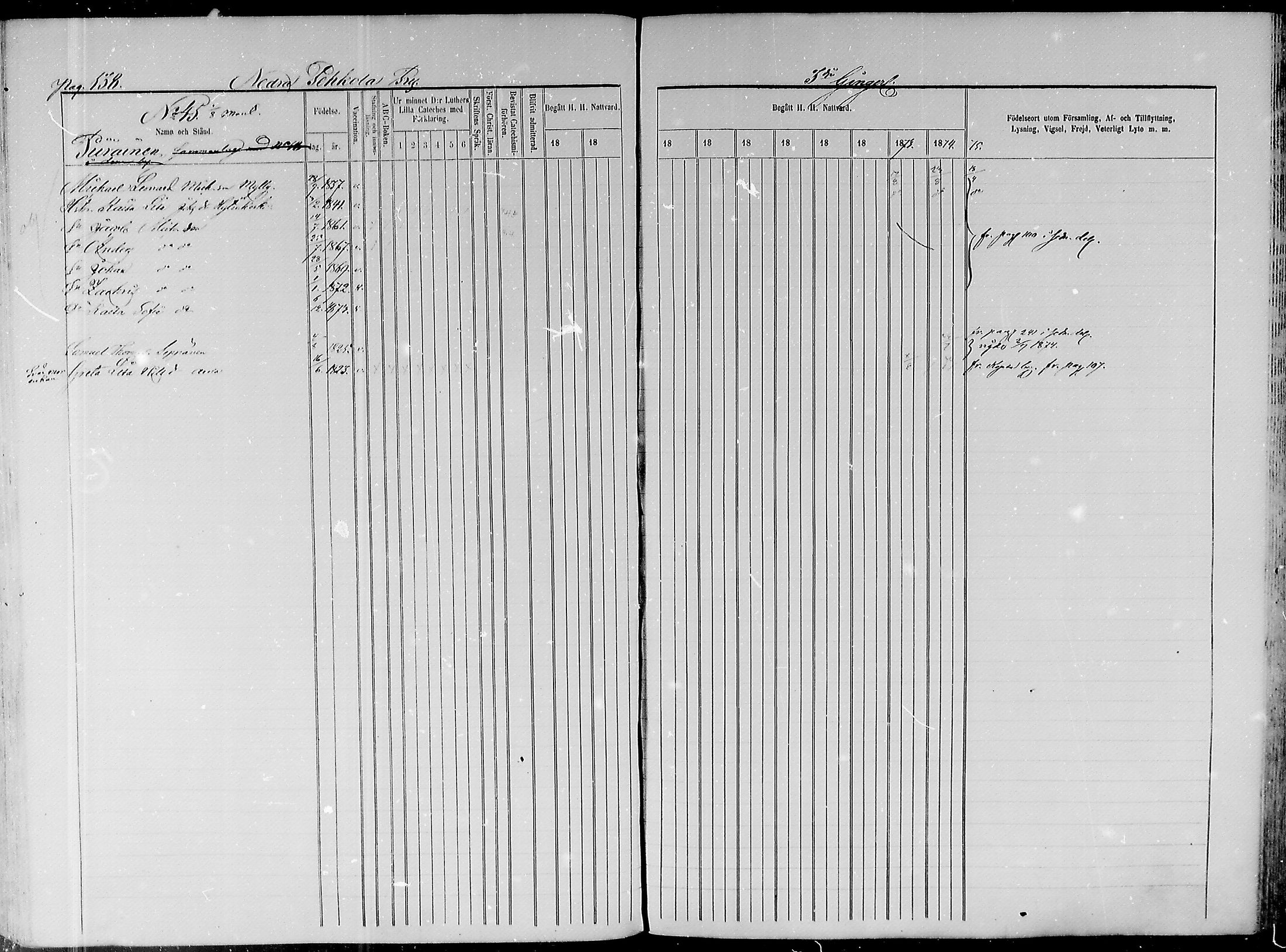 [ ../kirjat/Kirkonkirjat/paavola/rippikirja_1865-1874_mko103-117/kuvat/121.jpg ]