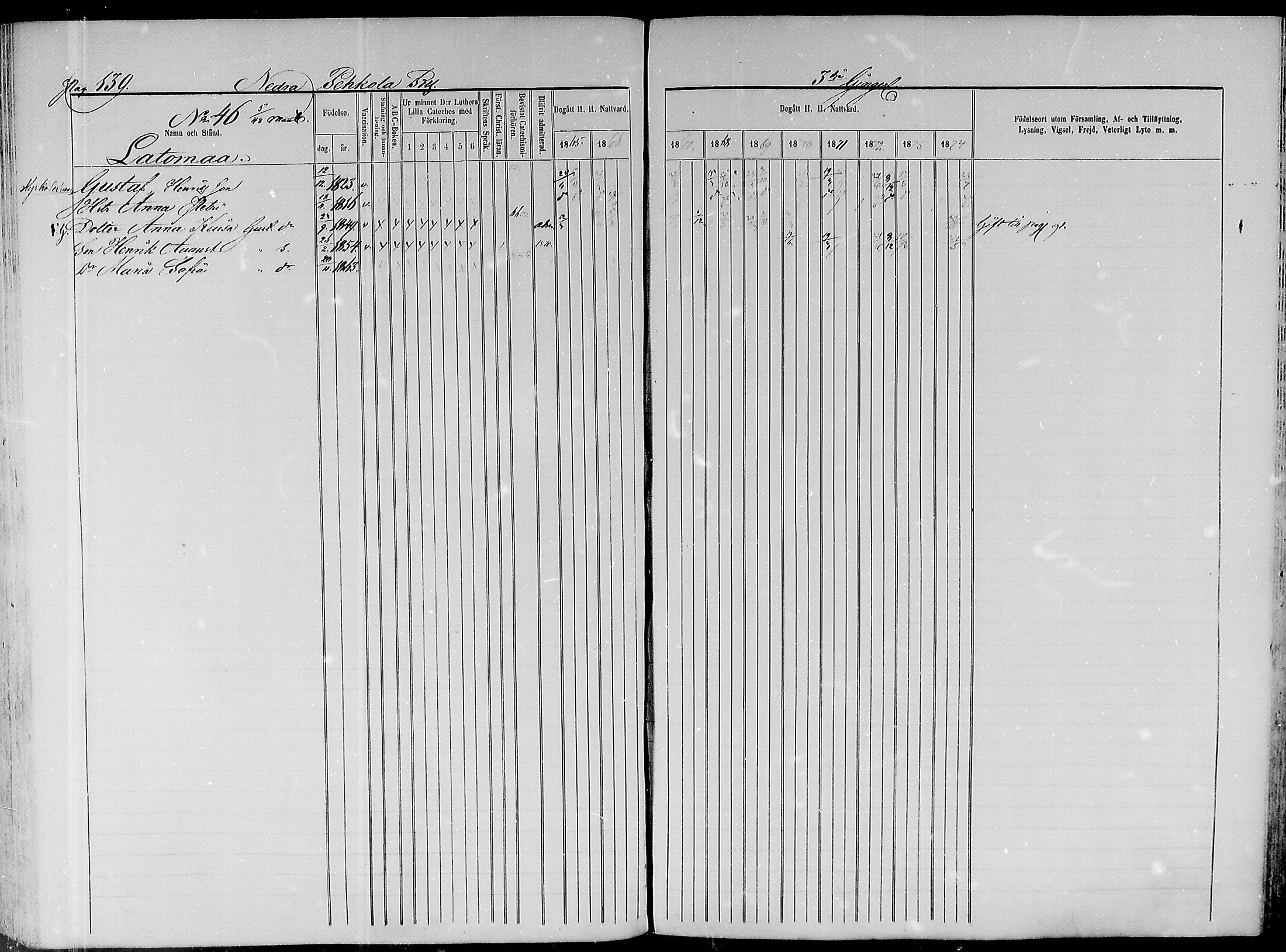 [ ../kirjat/Kirkonkirjat/paavola/rippikirja_1865-1874_mko103-117/kuvat/122.jpg ]