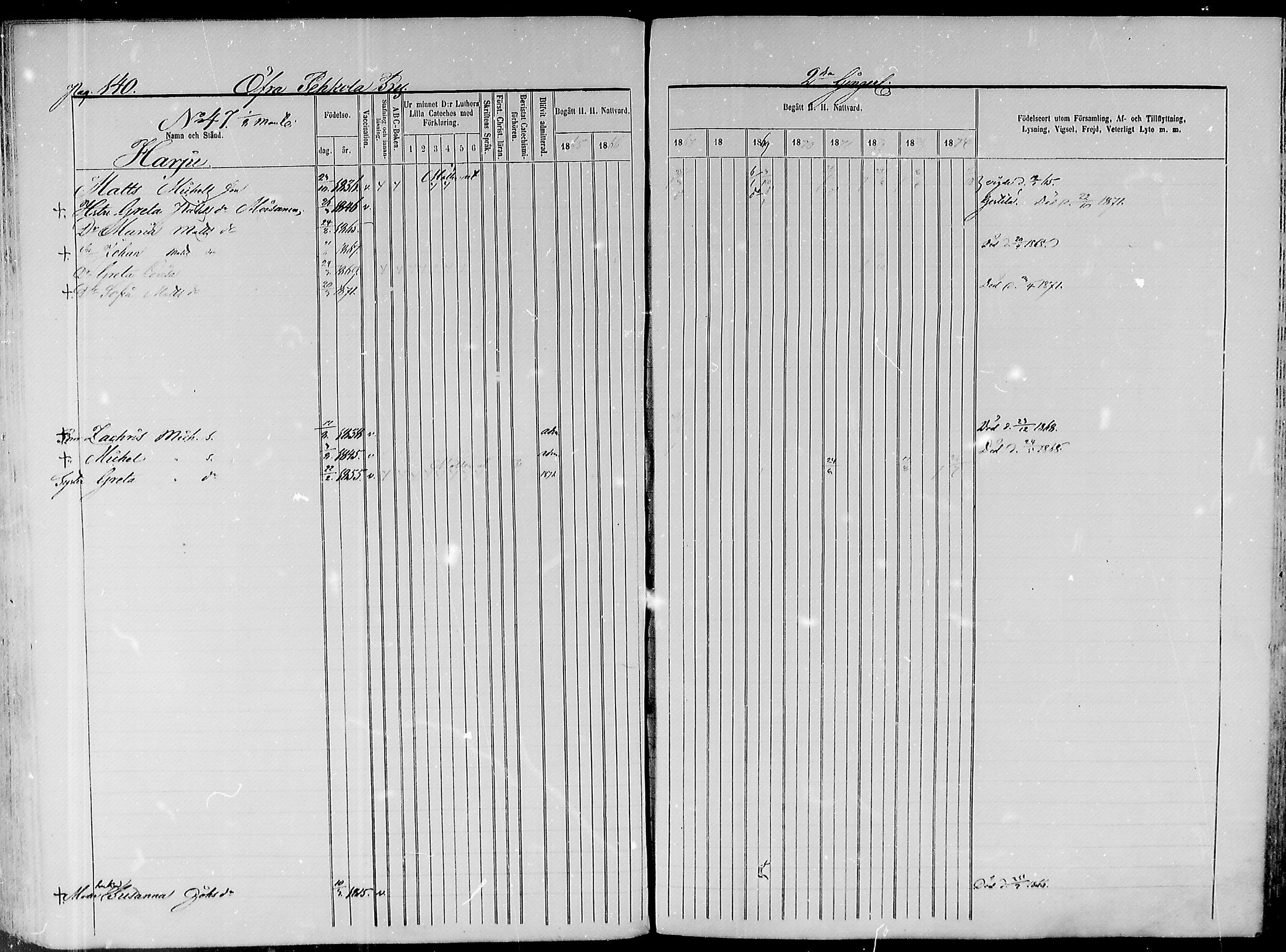 [ ../kirjat/Kirkonkirjat/paavola/rippikirja_1865-1874_mko103-117/kuvat/123.jpg ]