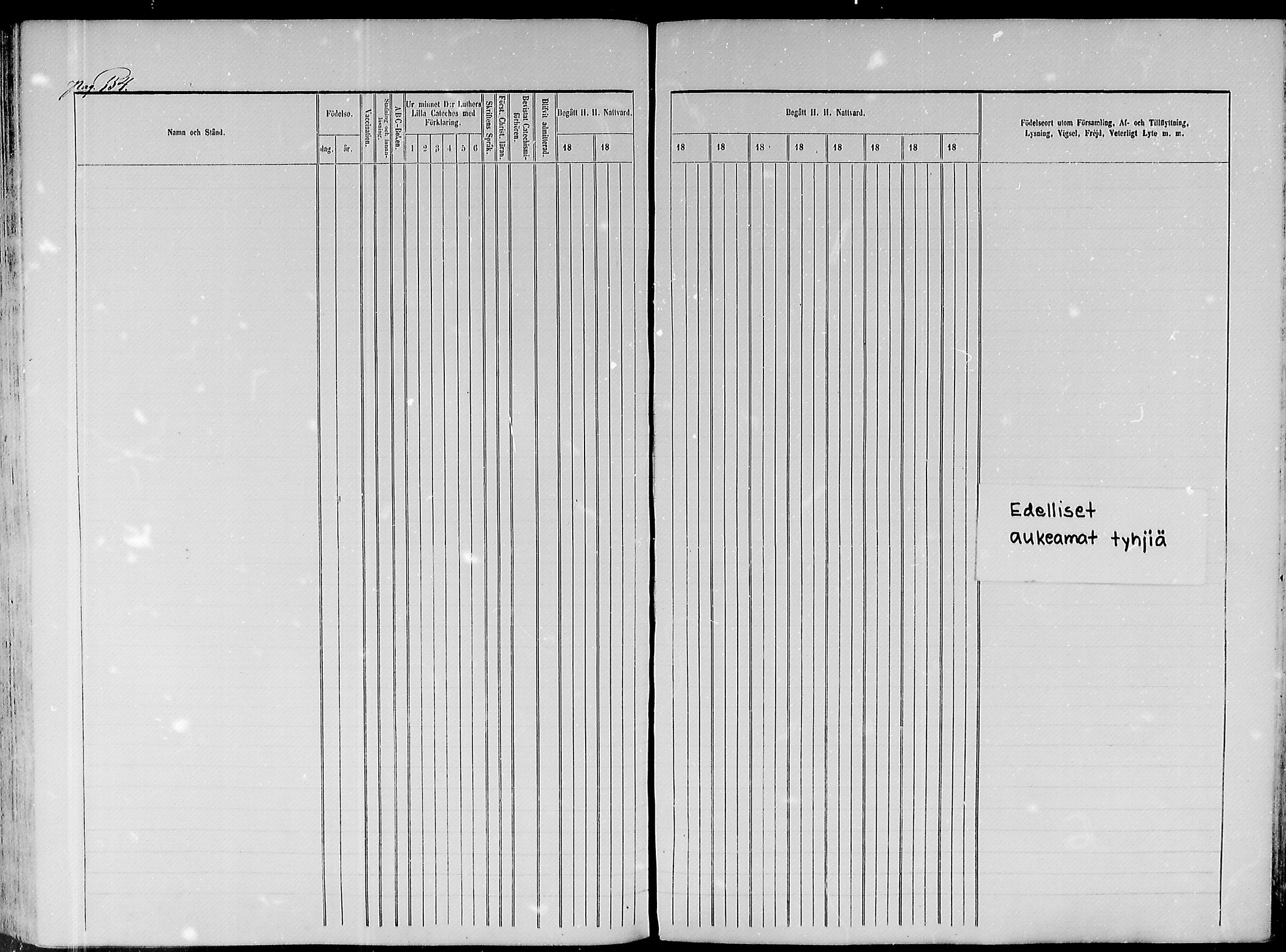 [ ../kirjat/Kirkonkirjat/paavola/rippikirja_1865-1874_mko103-117/kuvat/125.jpg ]