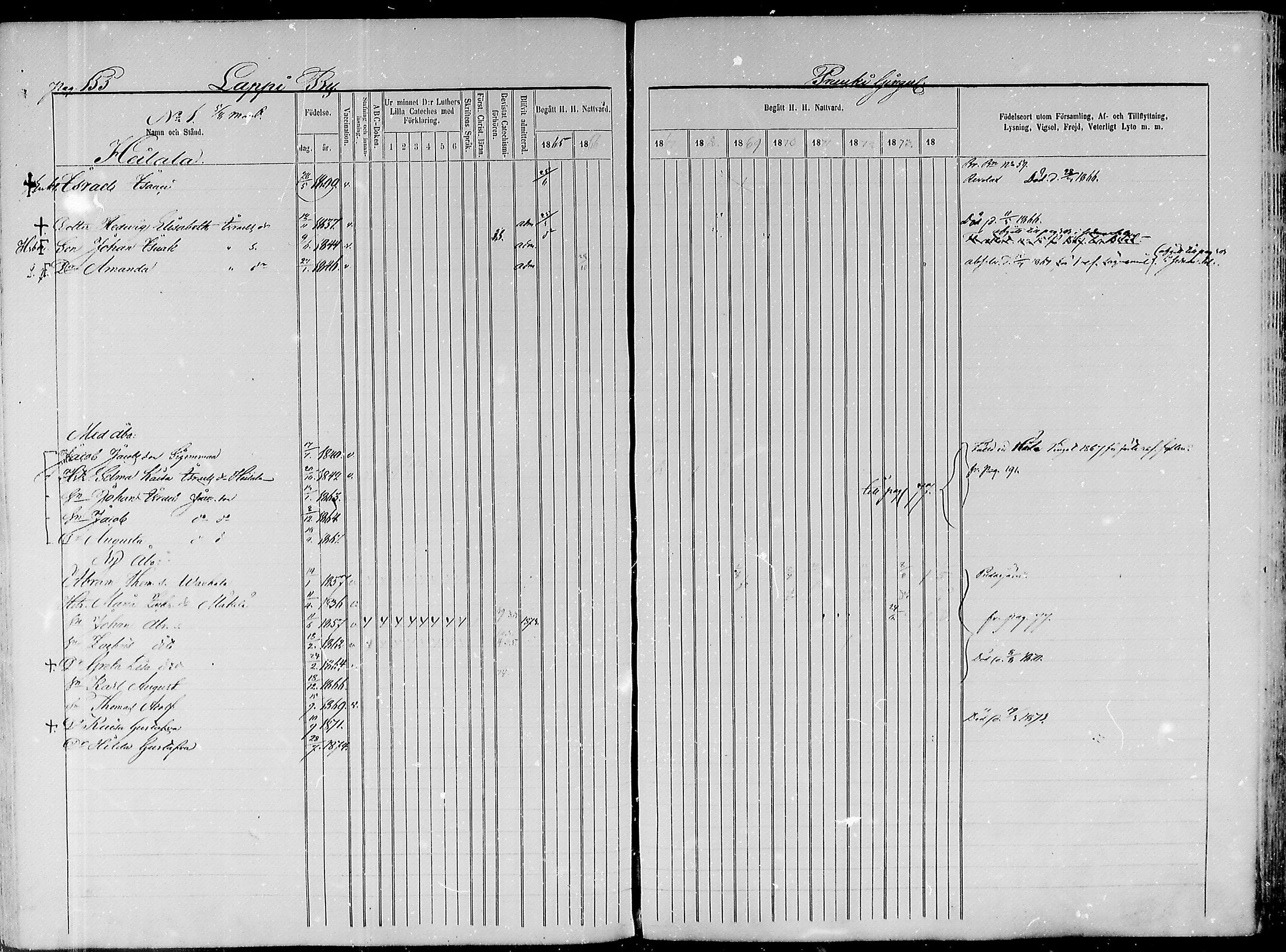 [ ../kirjat/Kirkonkirjat/paavola/rippikirja_1865-1874_mko103-117/kuvat/126.jpg ]