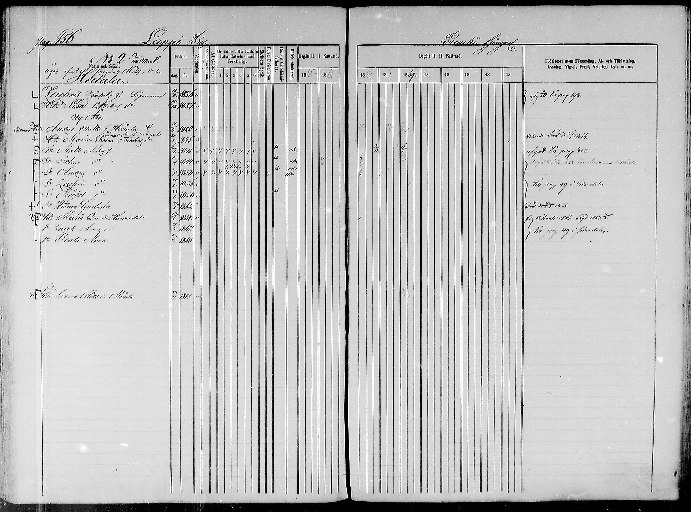 [ ../kirjat/Kirkonkirjat/paavola/rippikirja_1865-1874_mko103-117/kuvat/128.jpg ]