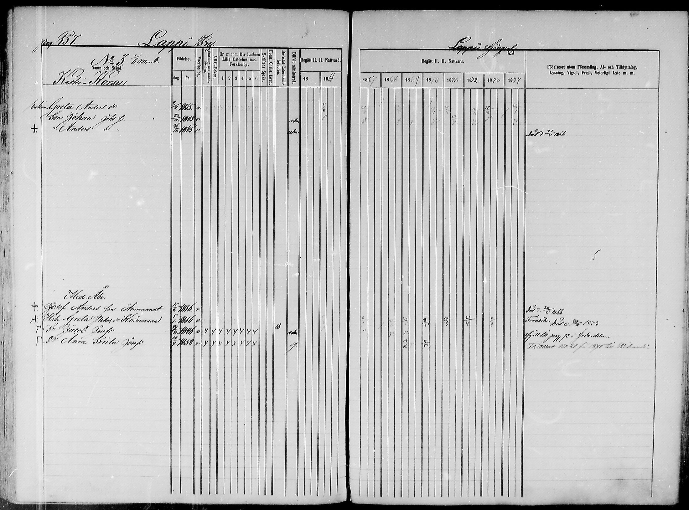 [ ../kirjat/Kirkonkirjat/paavola/rippikirja_1865-1874_mko103-117/kuvat/129.jpg ]