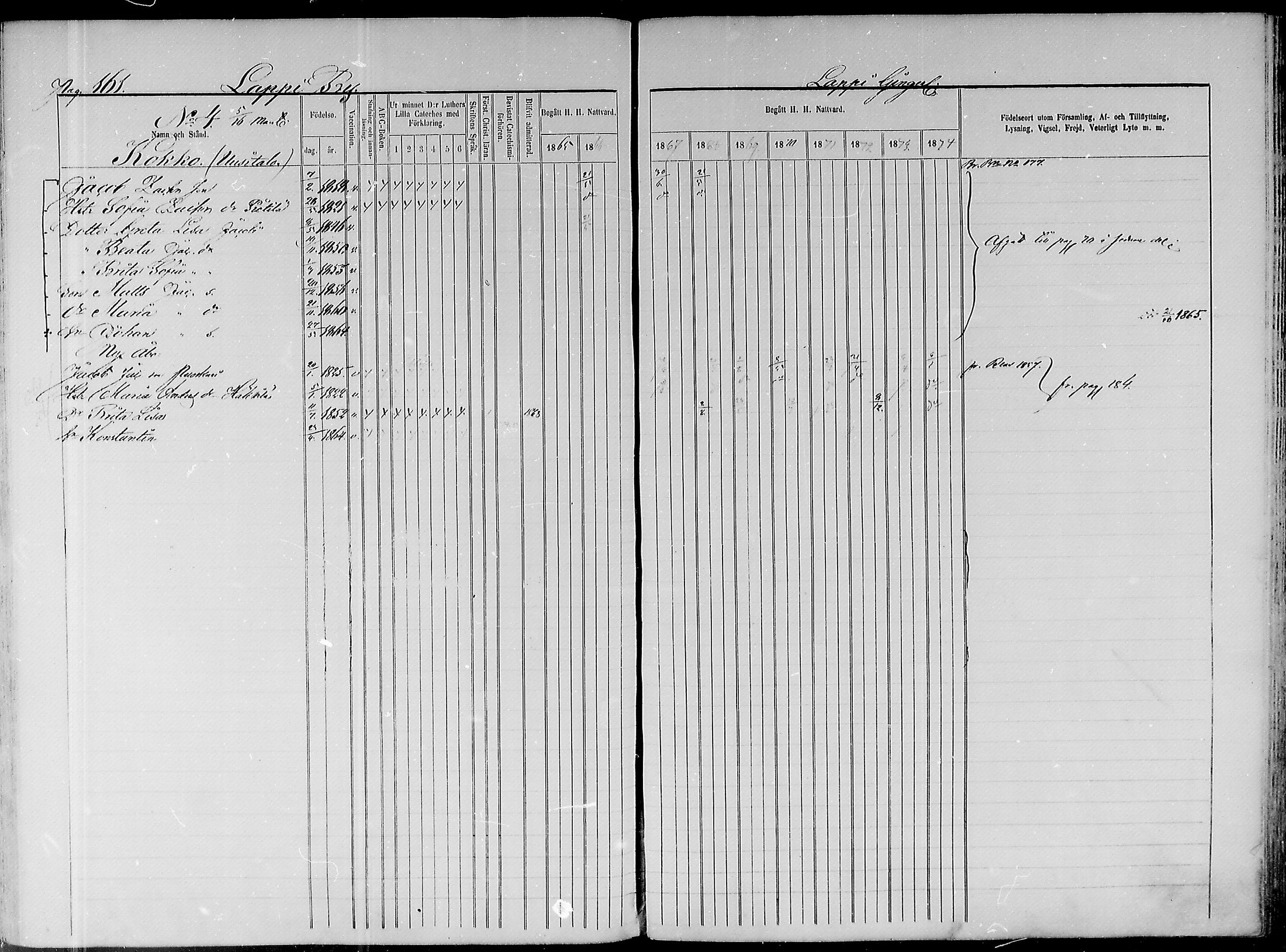 [ ../kirjat/Kirkonkirjat/paavola/rippikirja_1865-1874_mko103-117/kuvat/133.jpg ]