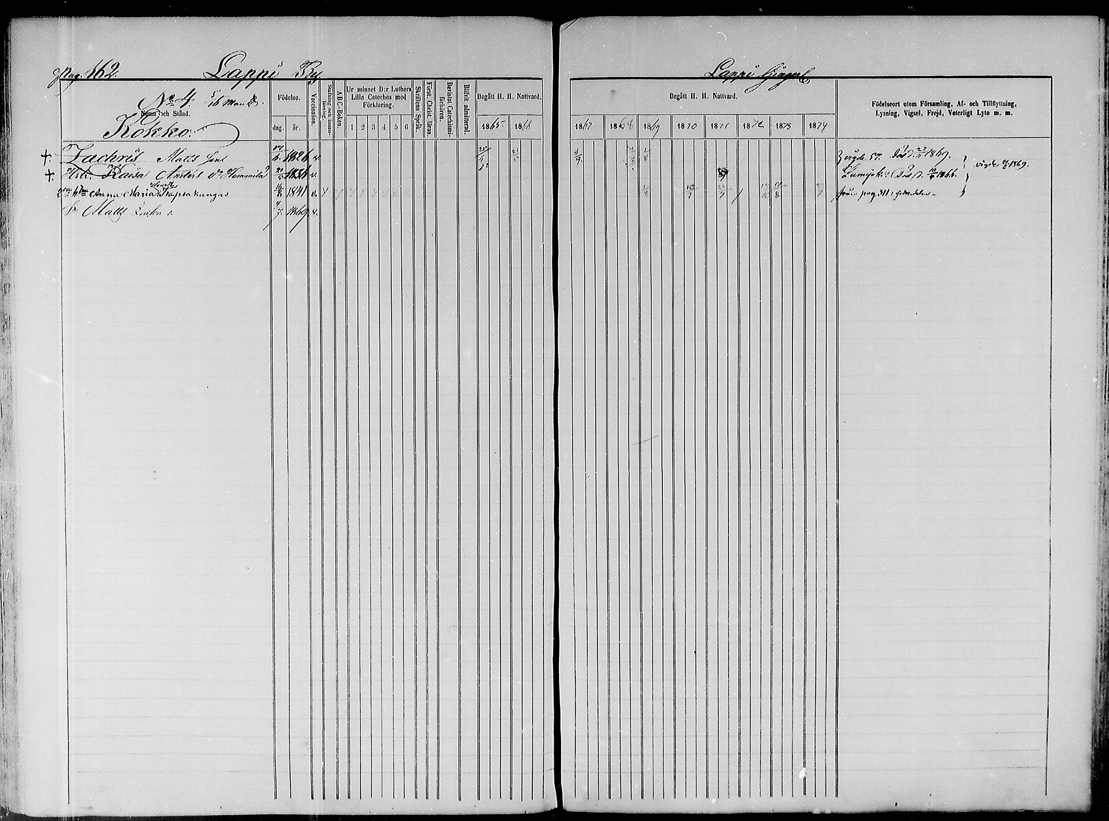 [ ../kirjat/Kirkonkirjat/paavola/rippikirja_1865-1874_mko103-117/kuvat/134.jpg ]