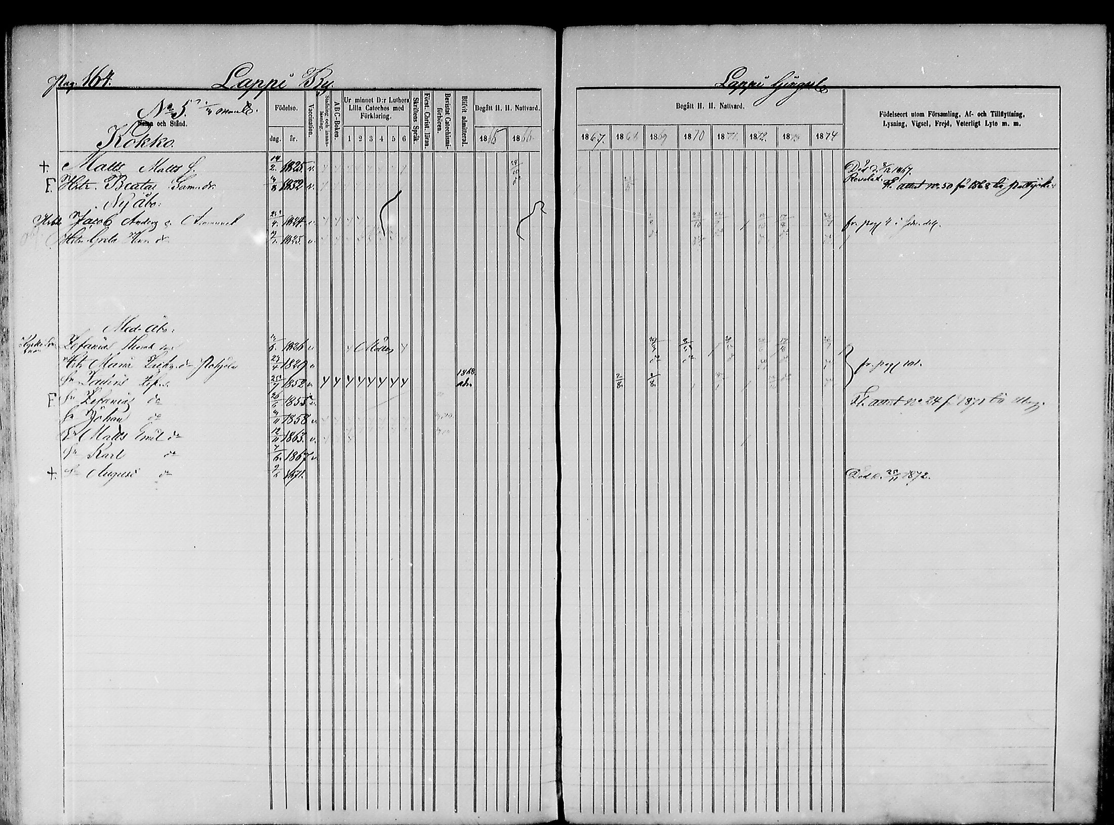 [ ../kirjat/Kirkonkirjat/paavola/rippikirja_1865-1874_mko103-117/kuvat/136.jpg ]