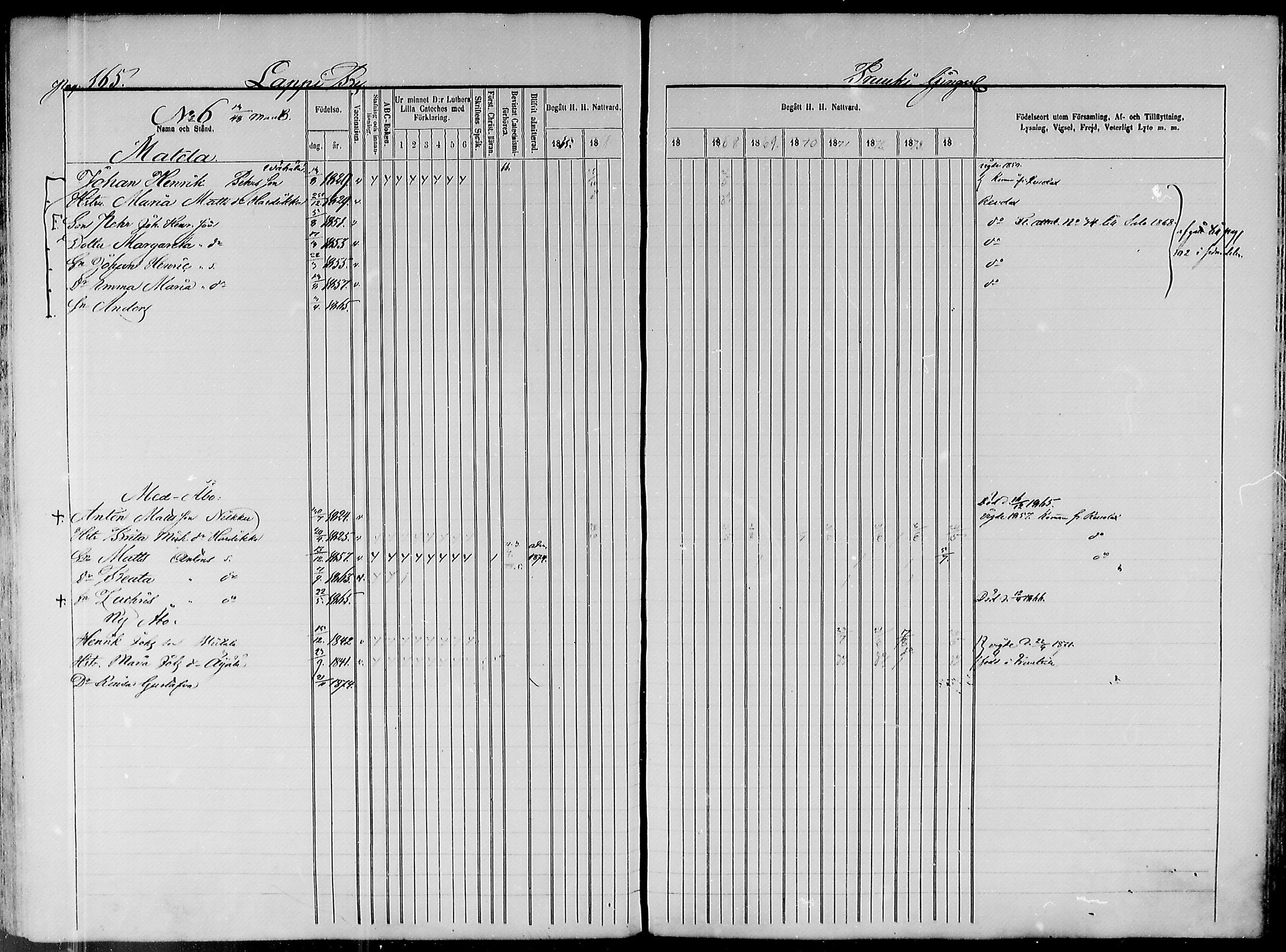 [ ../kirjat/Kirkonkirjat/paavola/rippikirja_1865-1874_mko103-117/kuvat/137.jpg ]