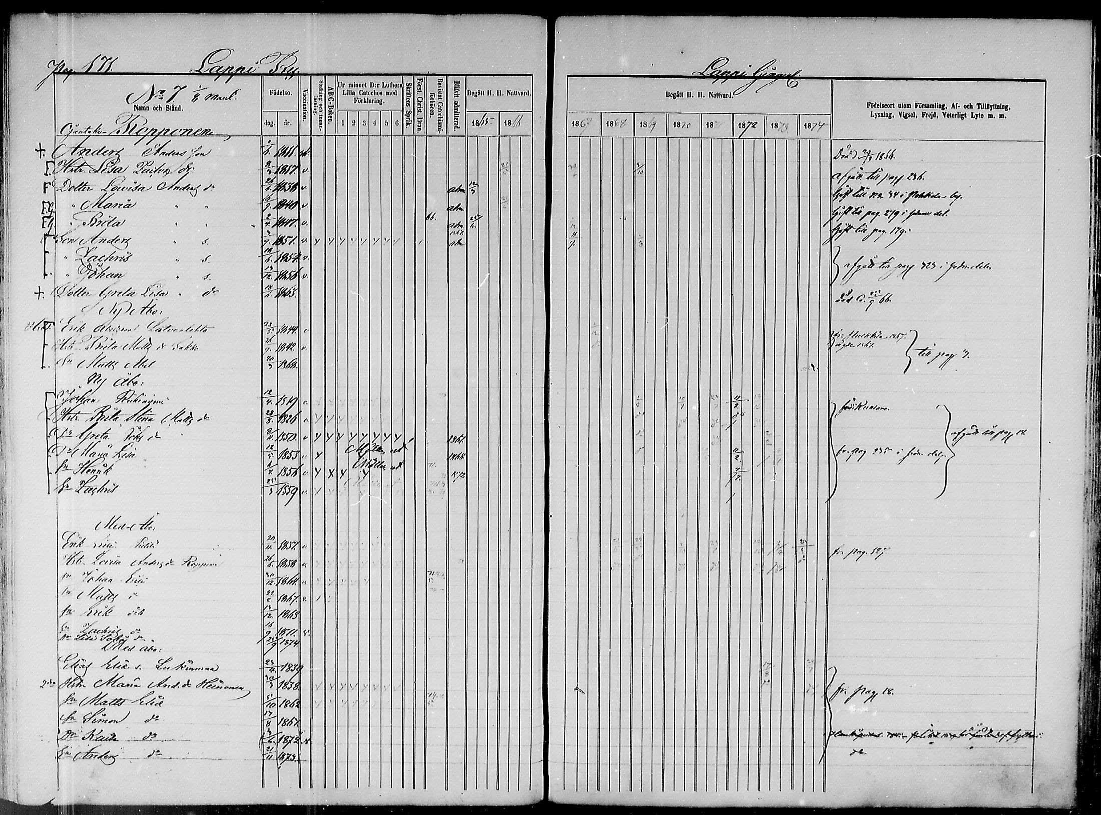 [ ../kirjat/Kirkonkirjat/paavola/rippikirja_1865-1874_mko103-117/kuvat/143.jpg ]
